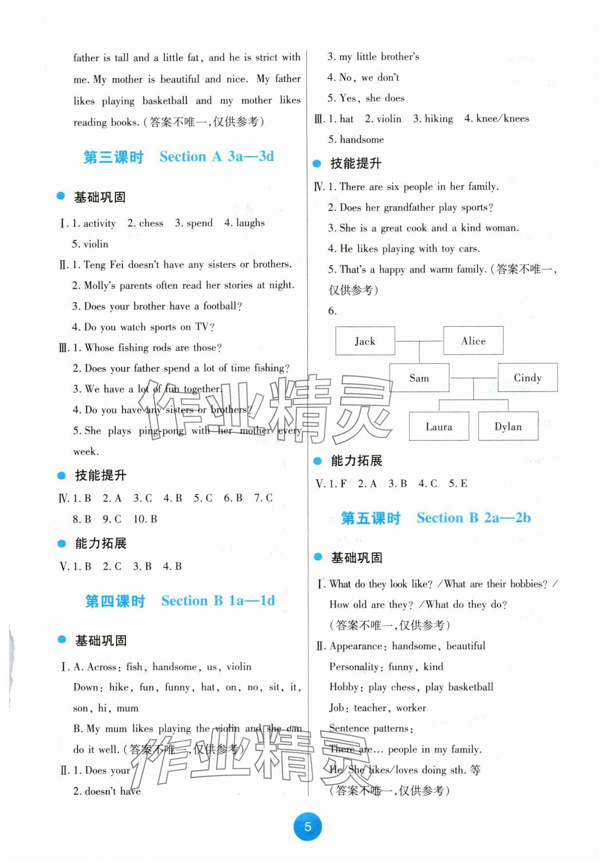 2024年能力培養(yǎng)與測(cè)試七年級(jí)英語(yǔ)上冊(cè)人教版湖南專版 第5頁(yè)