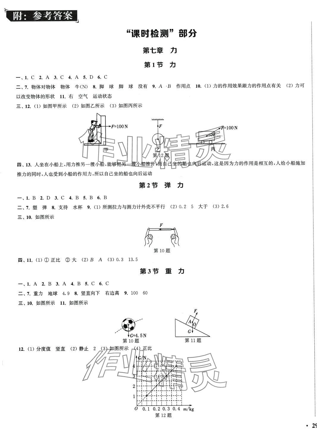 2024年通城學(xué)典活頁檢測(cè)八年級(jí)物理下冊(cè)人教版 第1頁