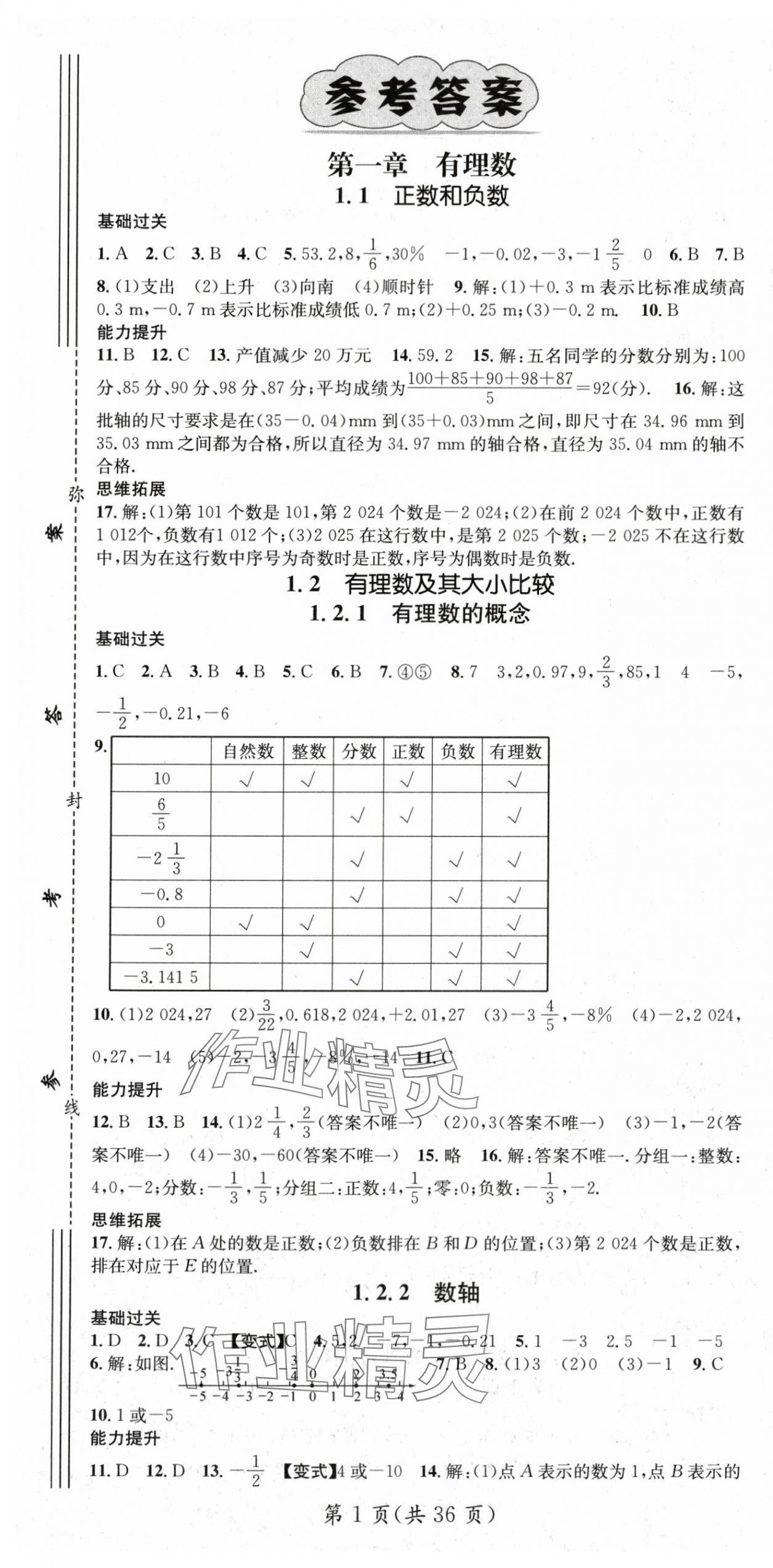 2024年名師測(cè)控七年級(jí)數(shù)學(xué)上冊(cè)人教版 第1頁