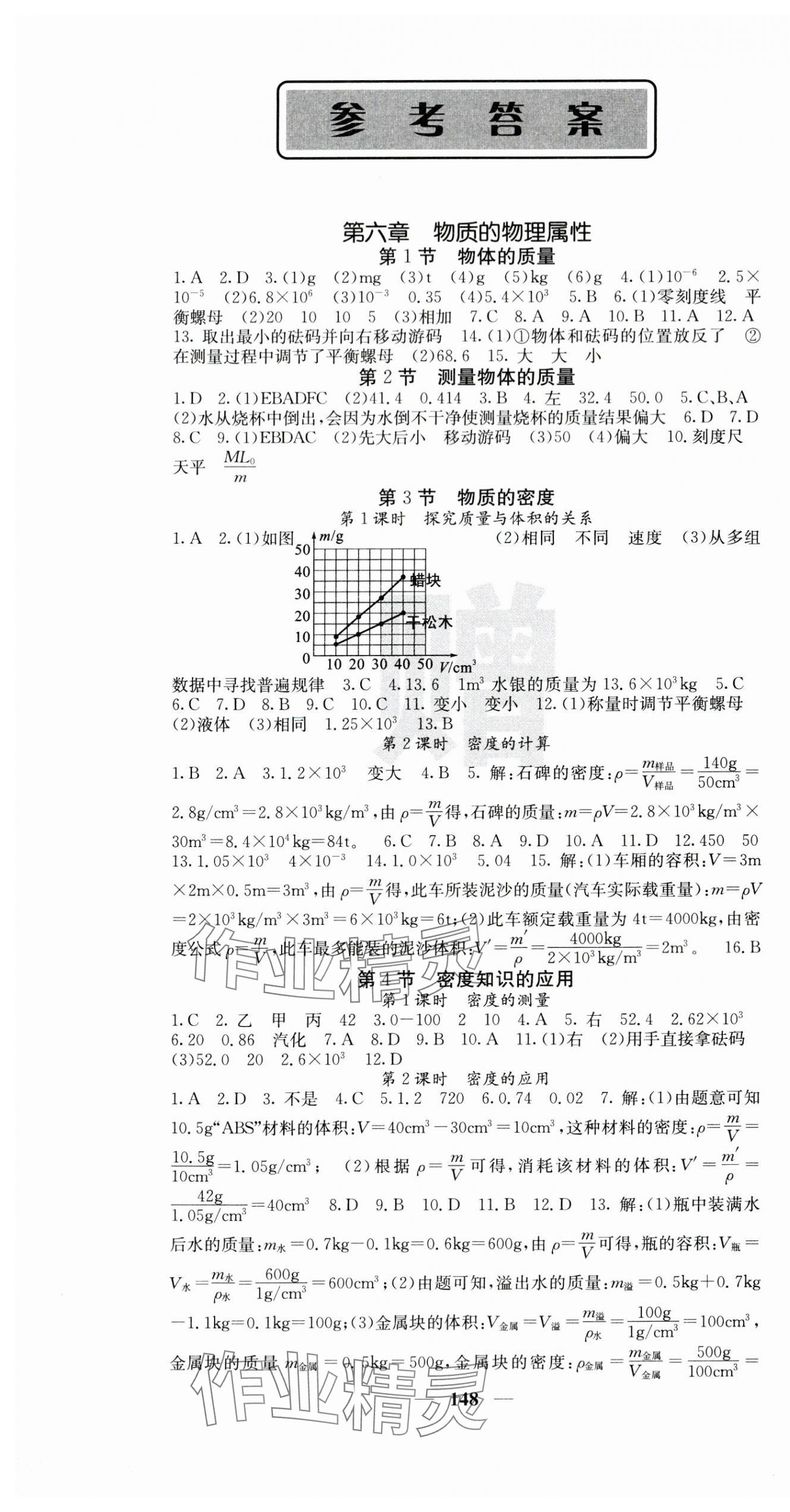 2024年课堂点睛八年级物理下册苏科版 第1页