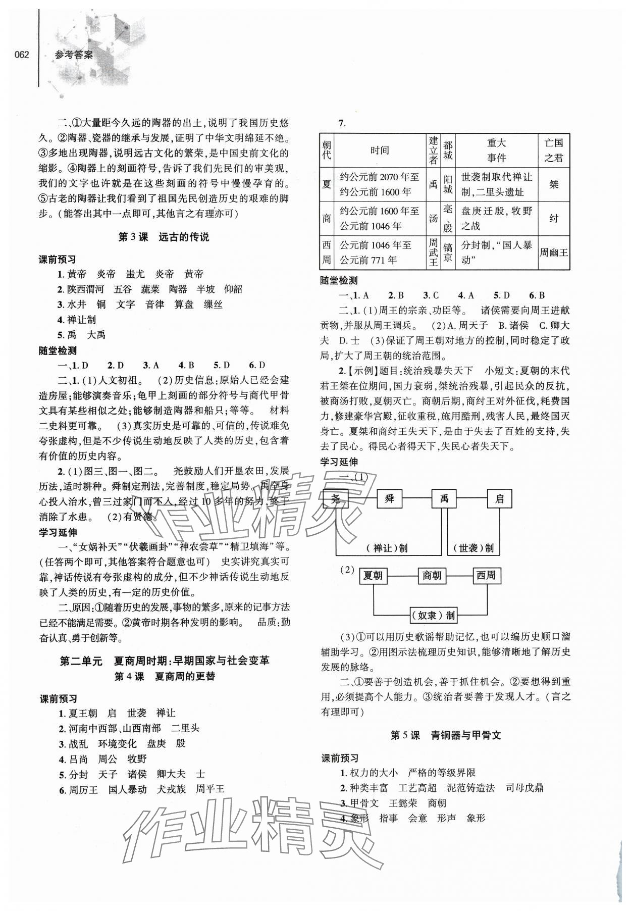 2023年同步练习册大象出版社七年级历史上册人教版 第2页