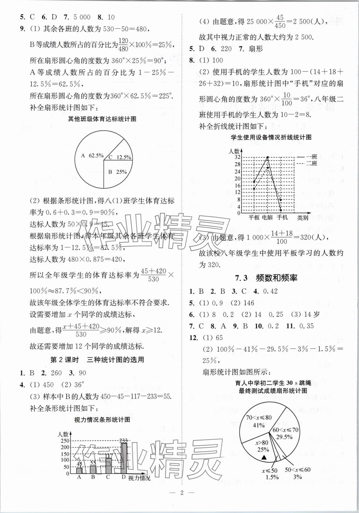 2024年南通小题课时提优作业本八年级数学下册苏科版 第2页