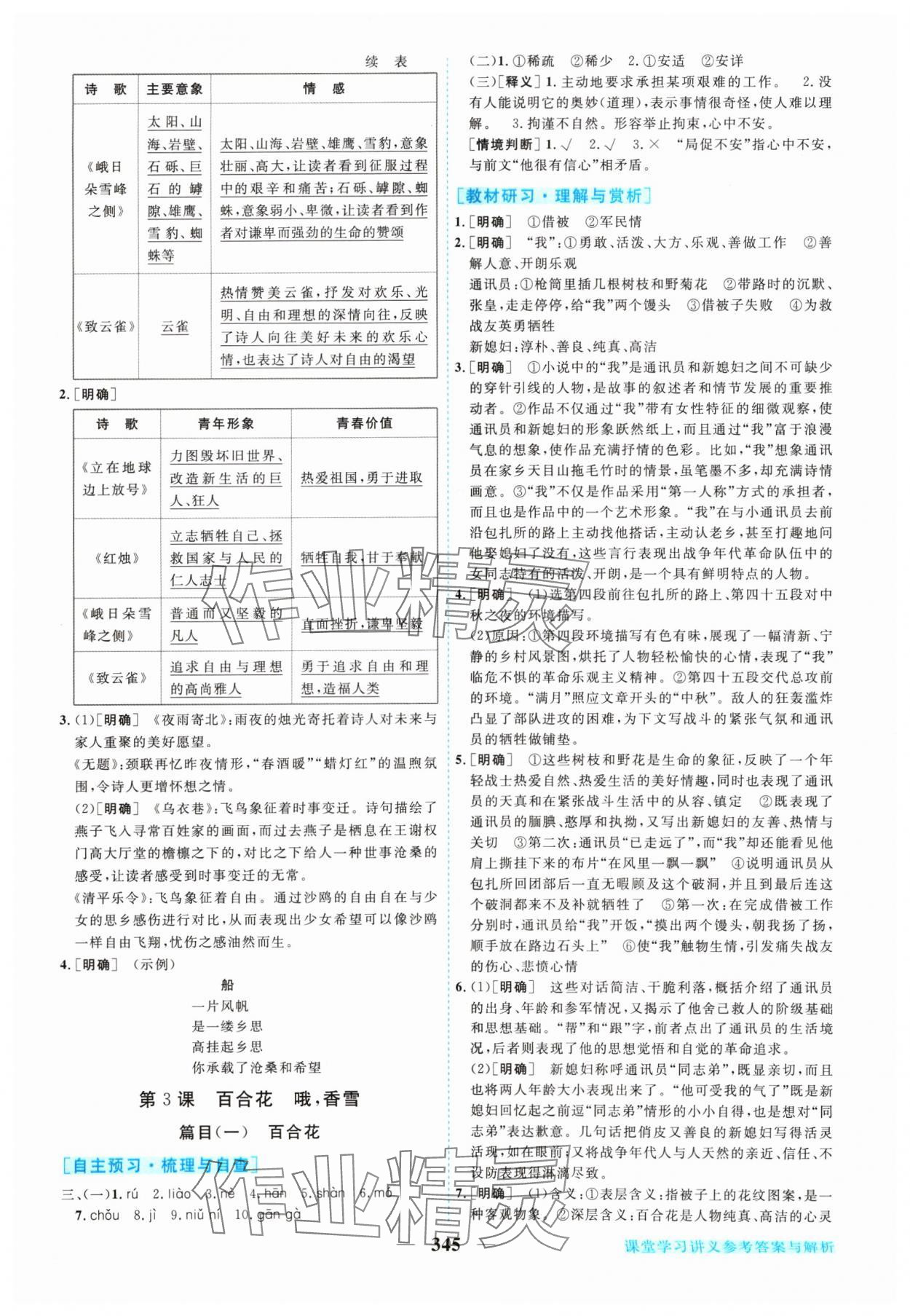 2024年新坐標(biāo)同步練習(xí)高中語文必修上冊人教版 參考答案第4頁