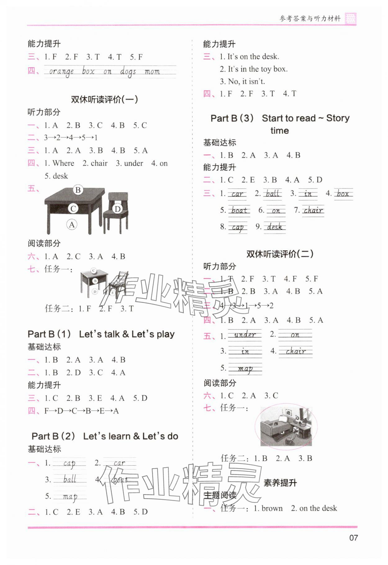 2024年木頭馬分層課課練三年級(jí)英語(yǔ)下冊(cè)人教版 參考答案第7頁(yè)