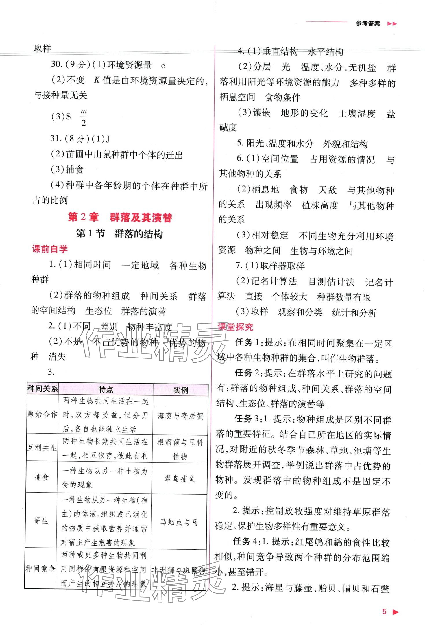 2024年普通高中新課程同步練習(xí)冊(cè)高中生物（生物與環(huán)境）選擇性必修2人教版 第7頁(yè)