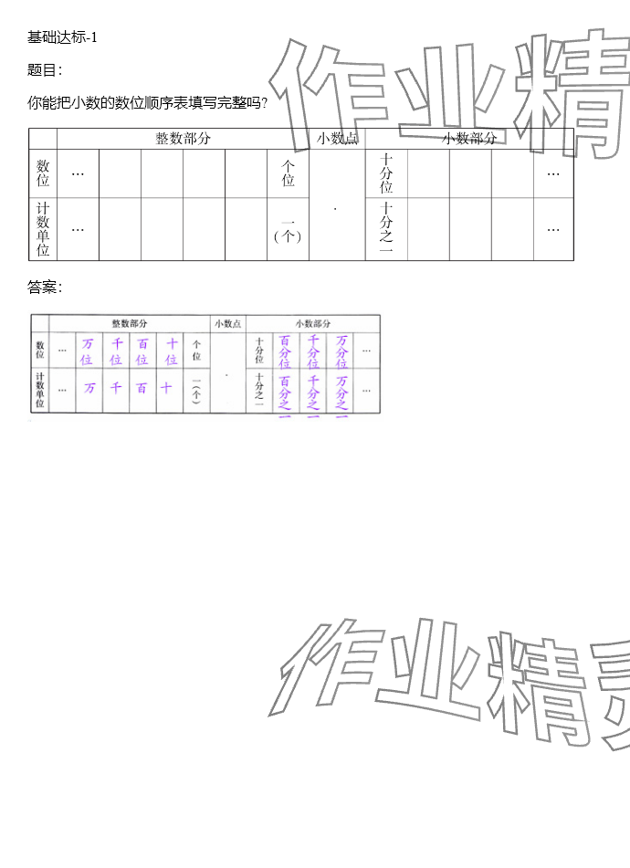 2024年同步實踐評價課程基礎訓練四年級數(shù)學下冊人教版 參考答案第135頁