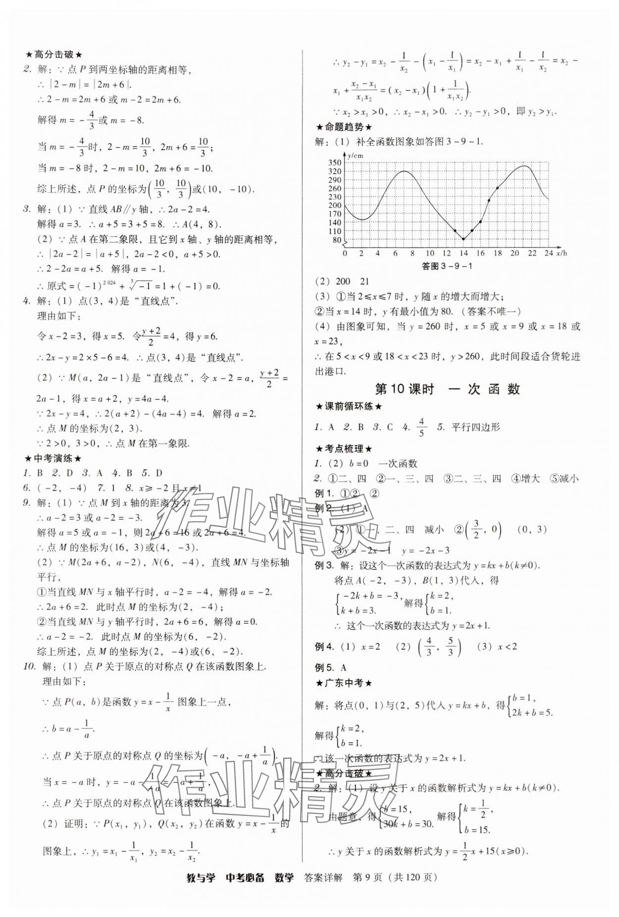 2024年教與學(xué)中考必備數(shù)學(xué) 第9頁(yè)