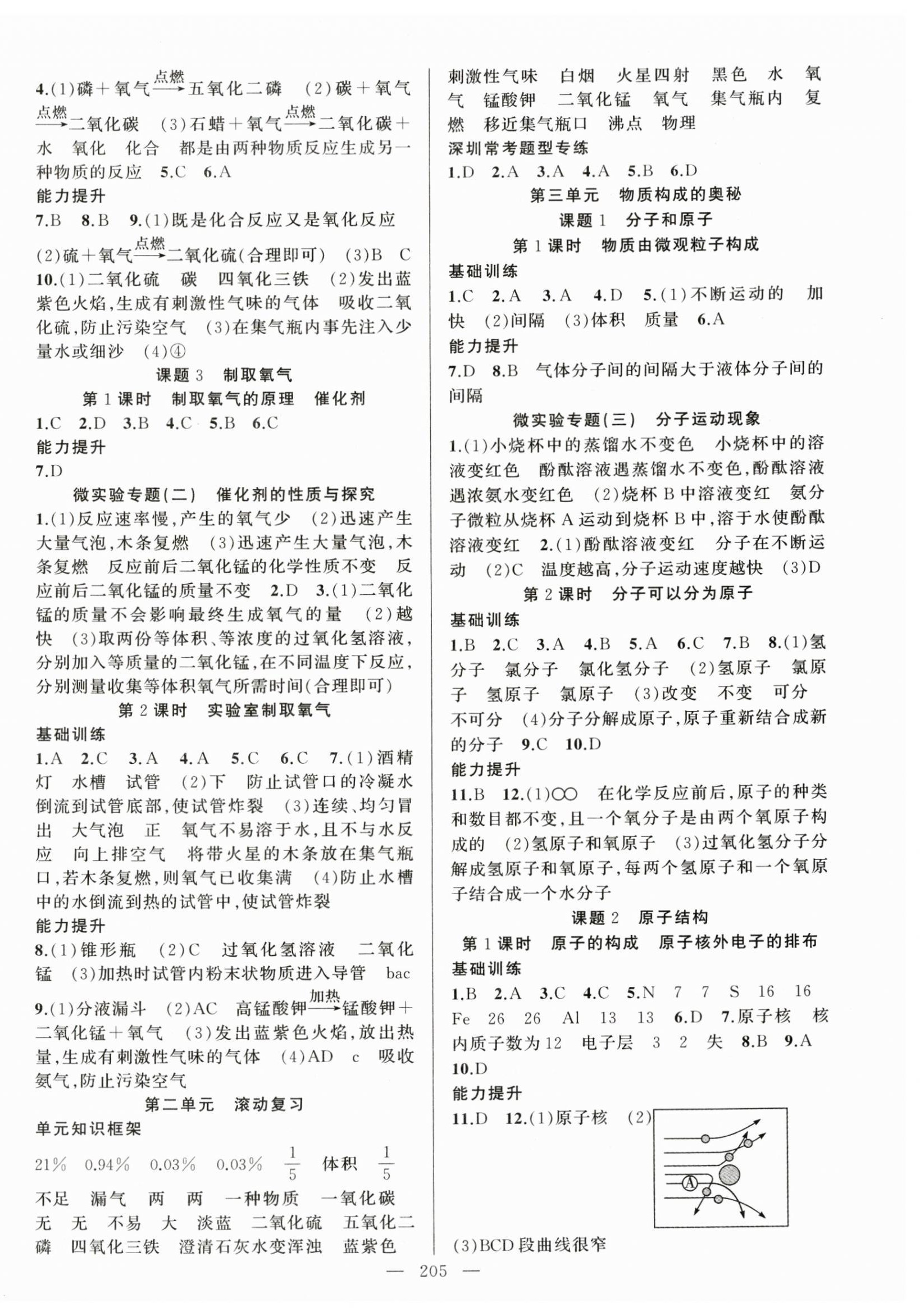 2024年原創(chuàng)新課堂九年級(jí)化學(xué)全一冊(cè)人教版深圳專版 第2頁