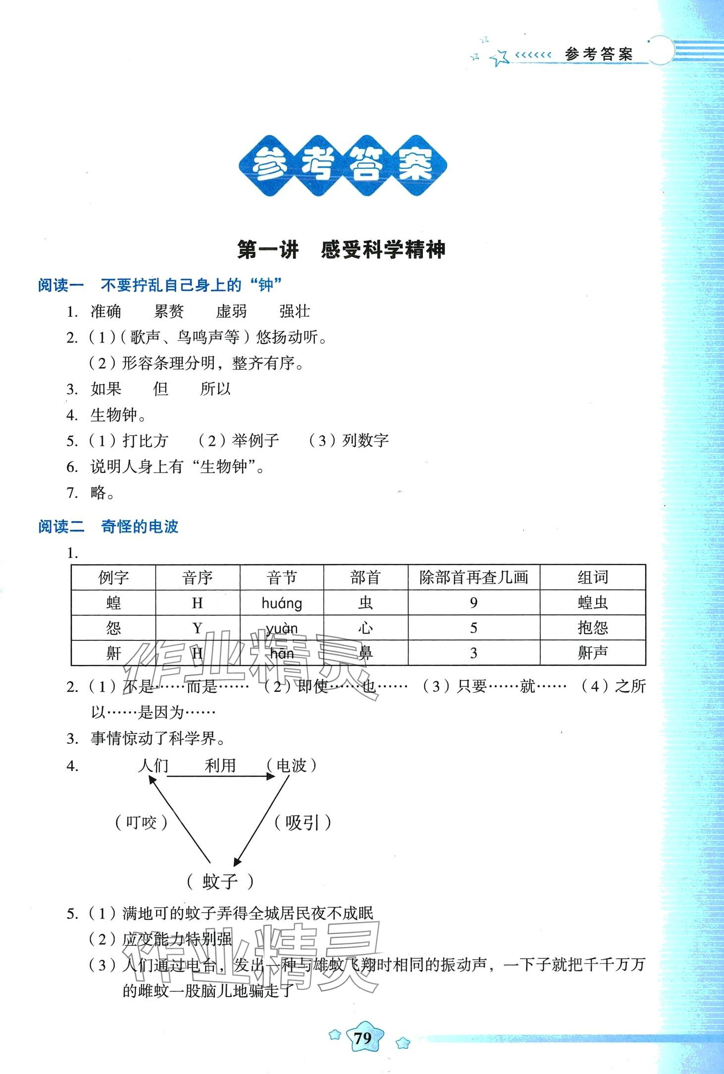 2024年小学生阅读六年级语文下册人教版 第1页