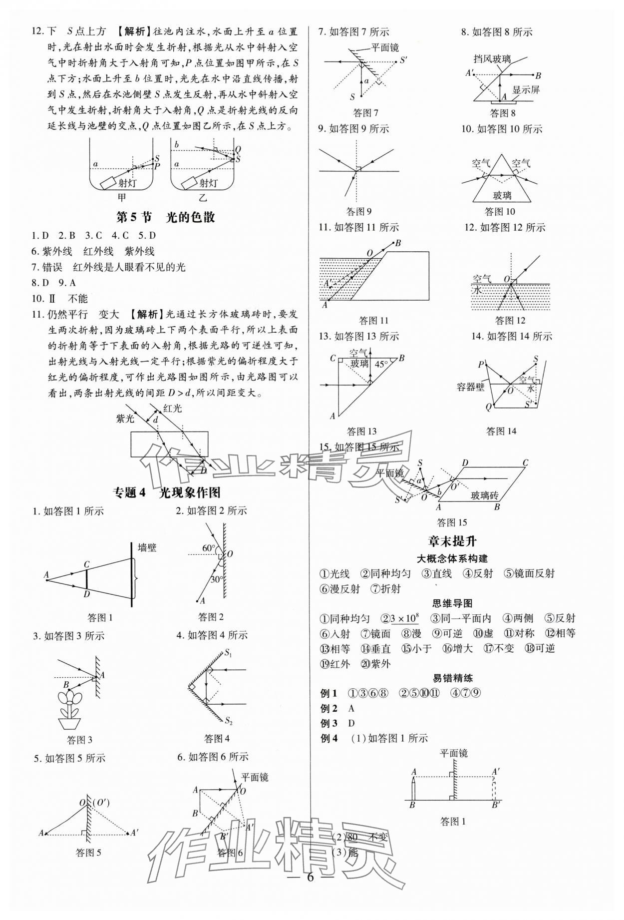 2024年领跑作业本八年级物理上册人教版广州专版 第6页