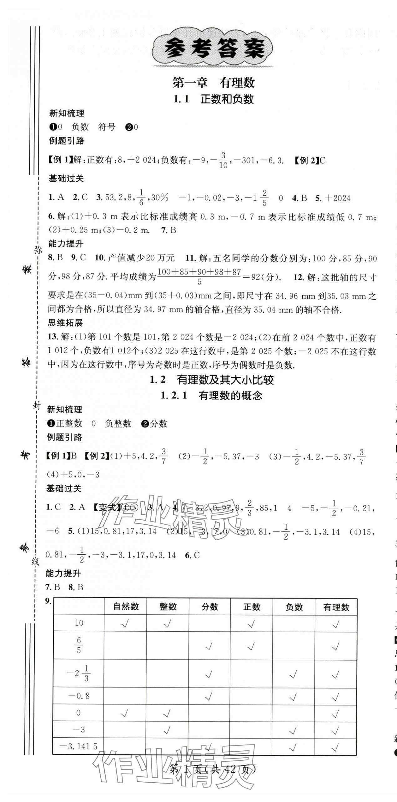 2024年名師測(cè)控七年級(jí)數(shù)學(xué)上冊(cè)人教版云南專版 第1頁(yè)