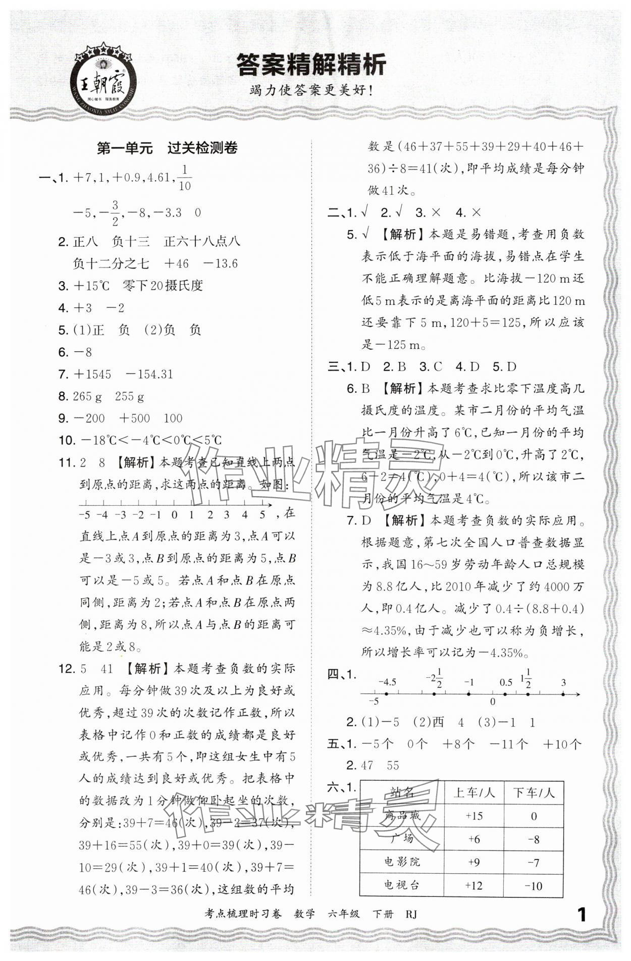 2024年王朝霞考点梳理时习卷六年级数学下册人教版 第1页