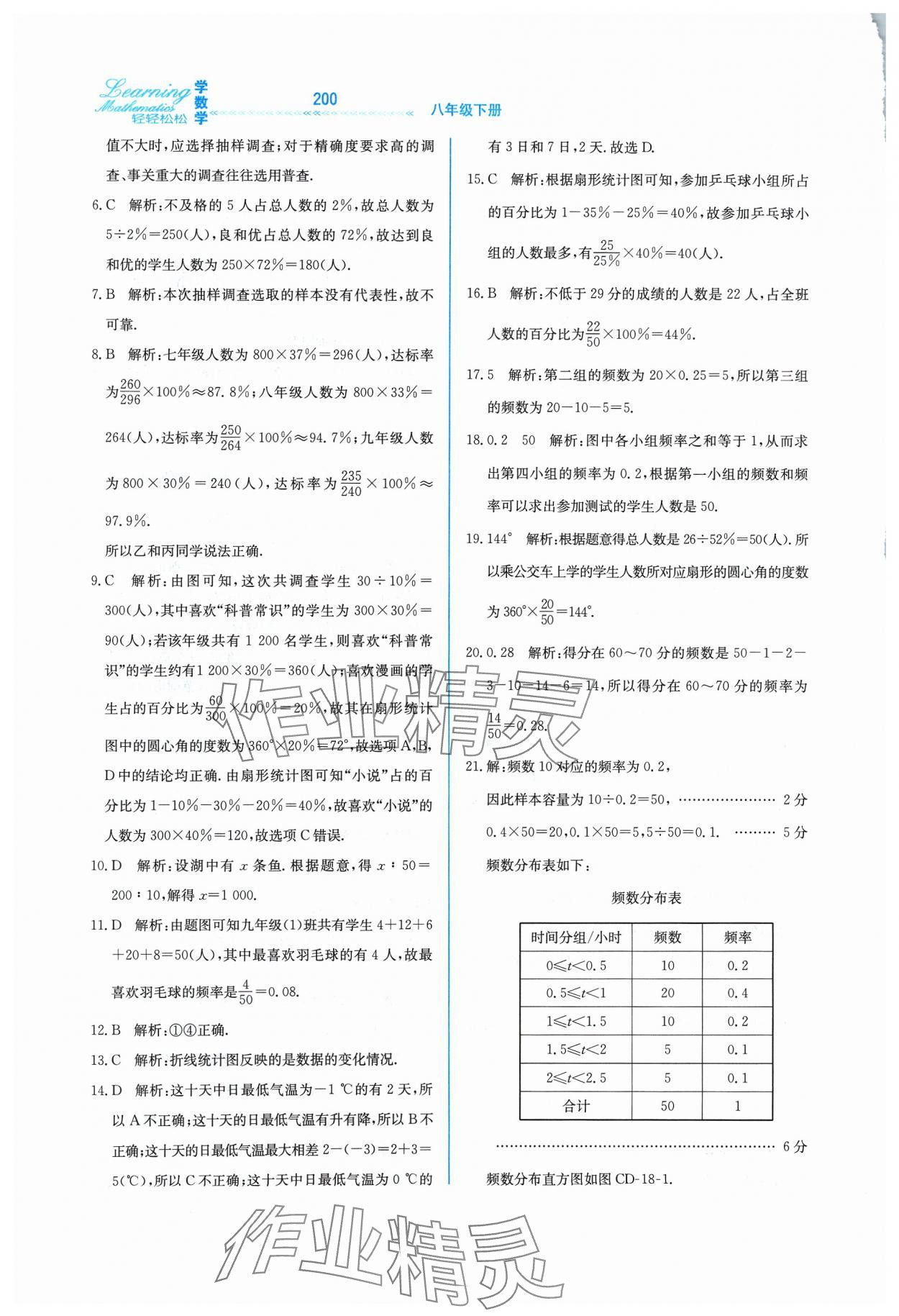 2024年轻轻松松八年级数学下册冀教版 第8页