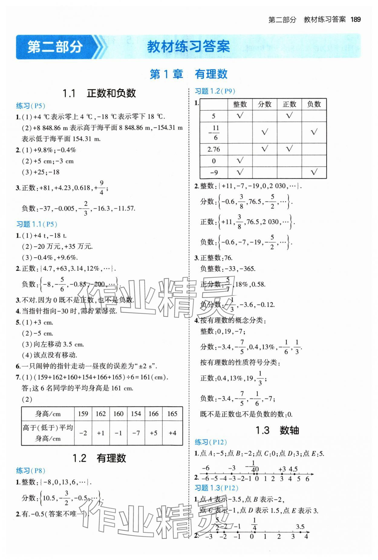 2024年教材課本七年級數(shù)學上冊青島版 參考答案第1頁