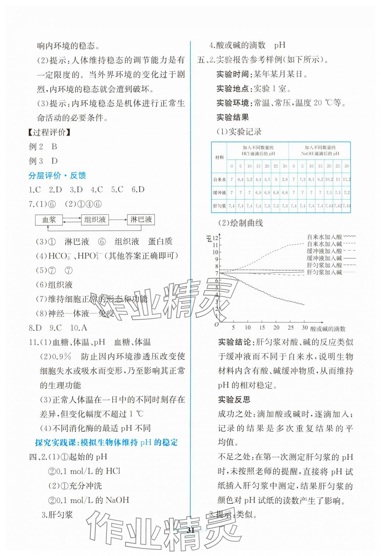 2024年人教金学典同步解析与测评学考练高中生物选择性必修1人教版 第3页