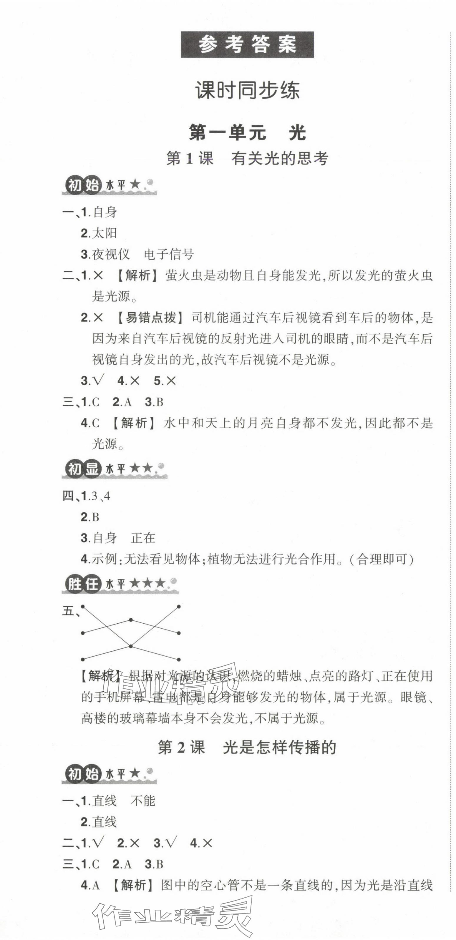 2024年?duì)钤刹怕穭?chuàng)優(yōu)作業(yè)100分五年級(jí)科學(xué)上冊(cè)教科版 第7頁(yè)