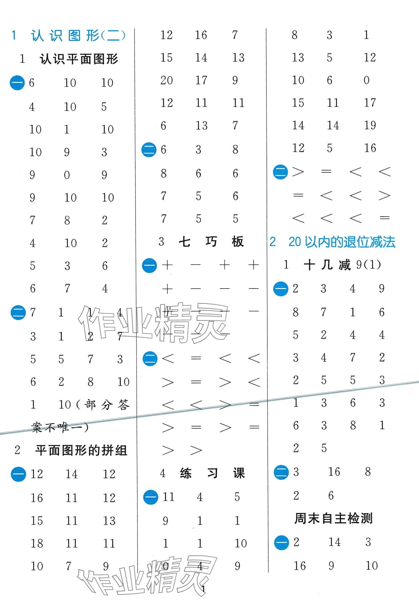 2024年計算高手一年級數學下冊人教版 第1頁