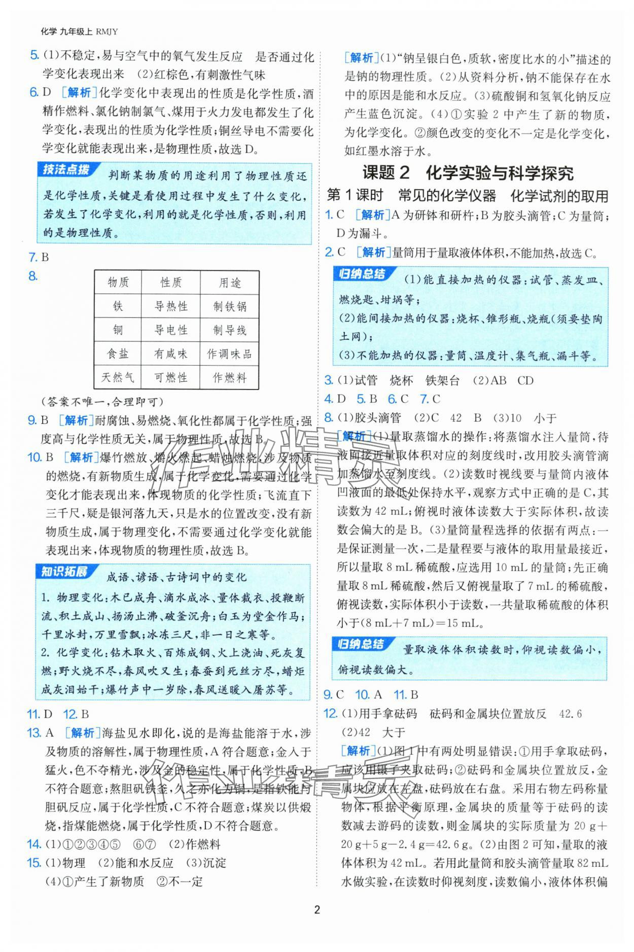 2024年課時(shí)訓(xùn)練江蘇人民出版社九年級(jí)化學(xué)上冊(cè)人教版 第2頁(yè)