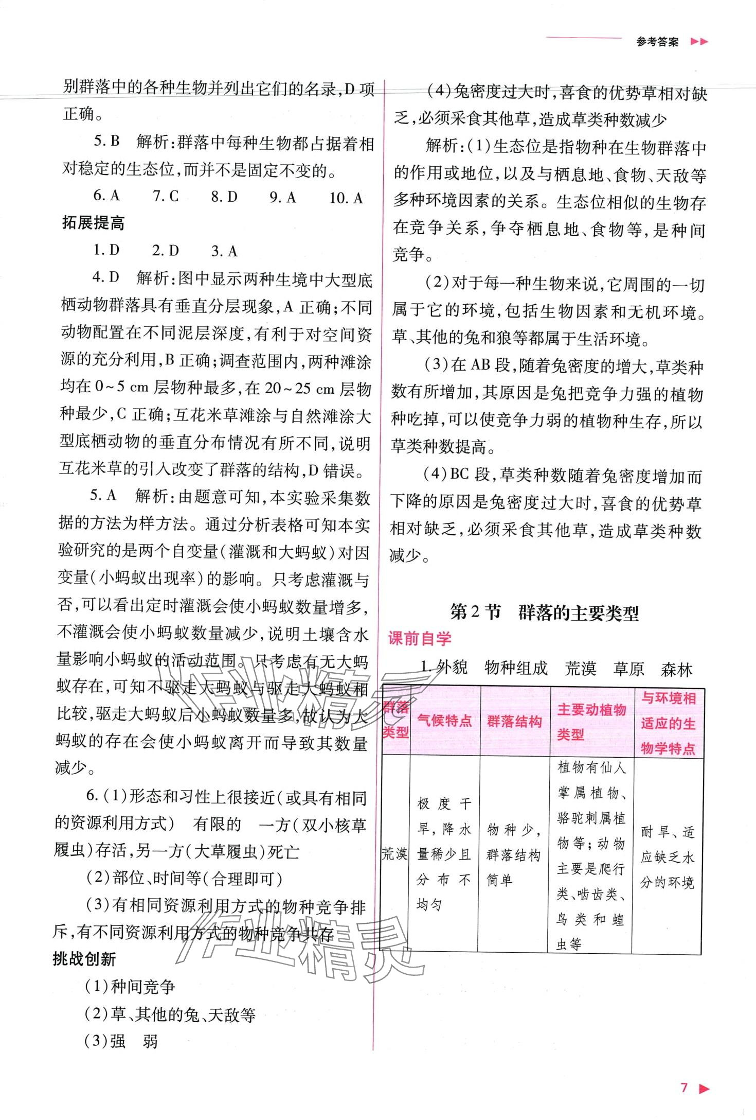 2024年普通高中新課程同步練習(xí)冊高中生物（生物與環(huán)境）選擇性必修2人教版 第9頁