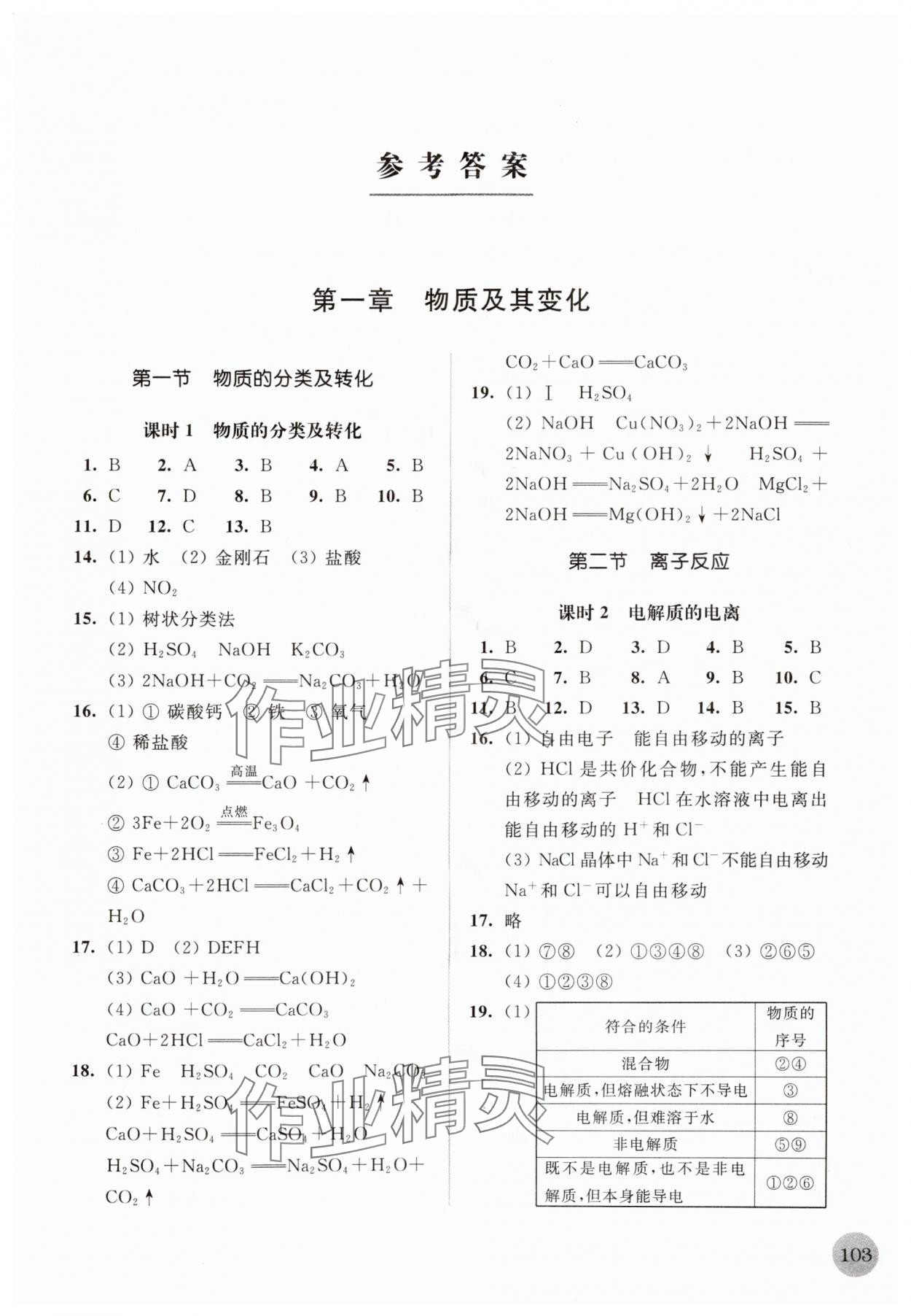 2023年补充习题江苏高中化学必修第一册人教版 第1页