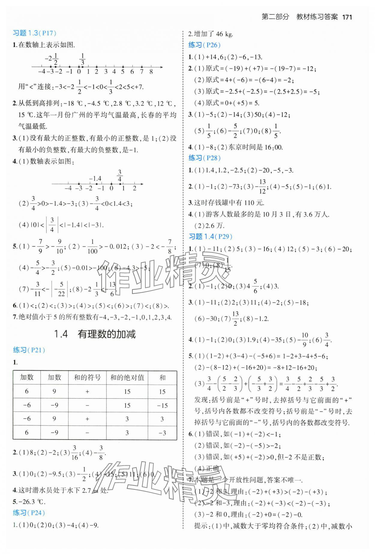 2024年教材課本七年級(jí)數(shù)學(xué)上冊(cè)滬科版 參考答案第2頁