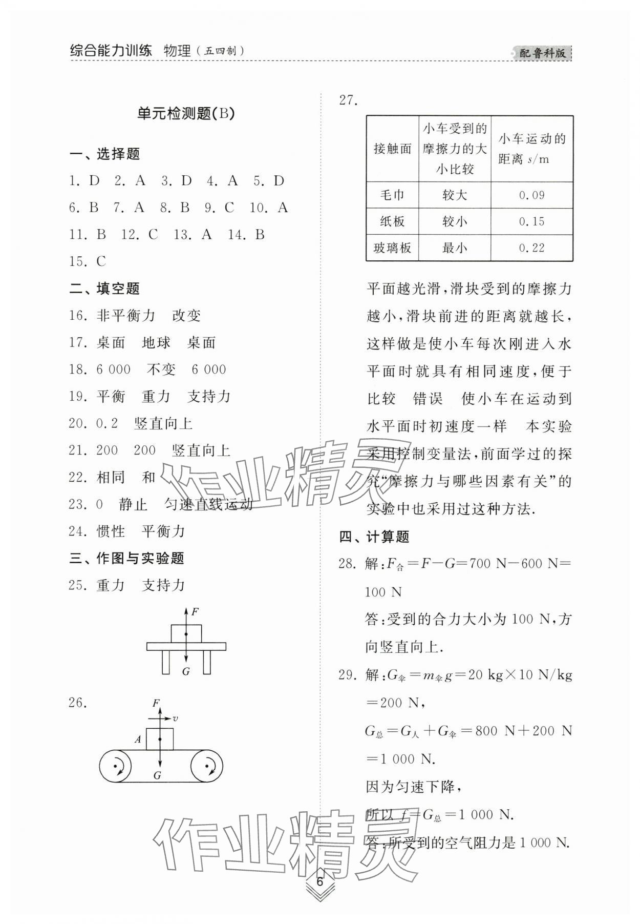 2024年綜合能力訓練八年級物理下冊魯科版54制 參考答案第6頁