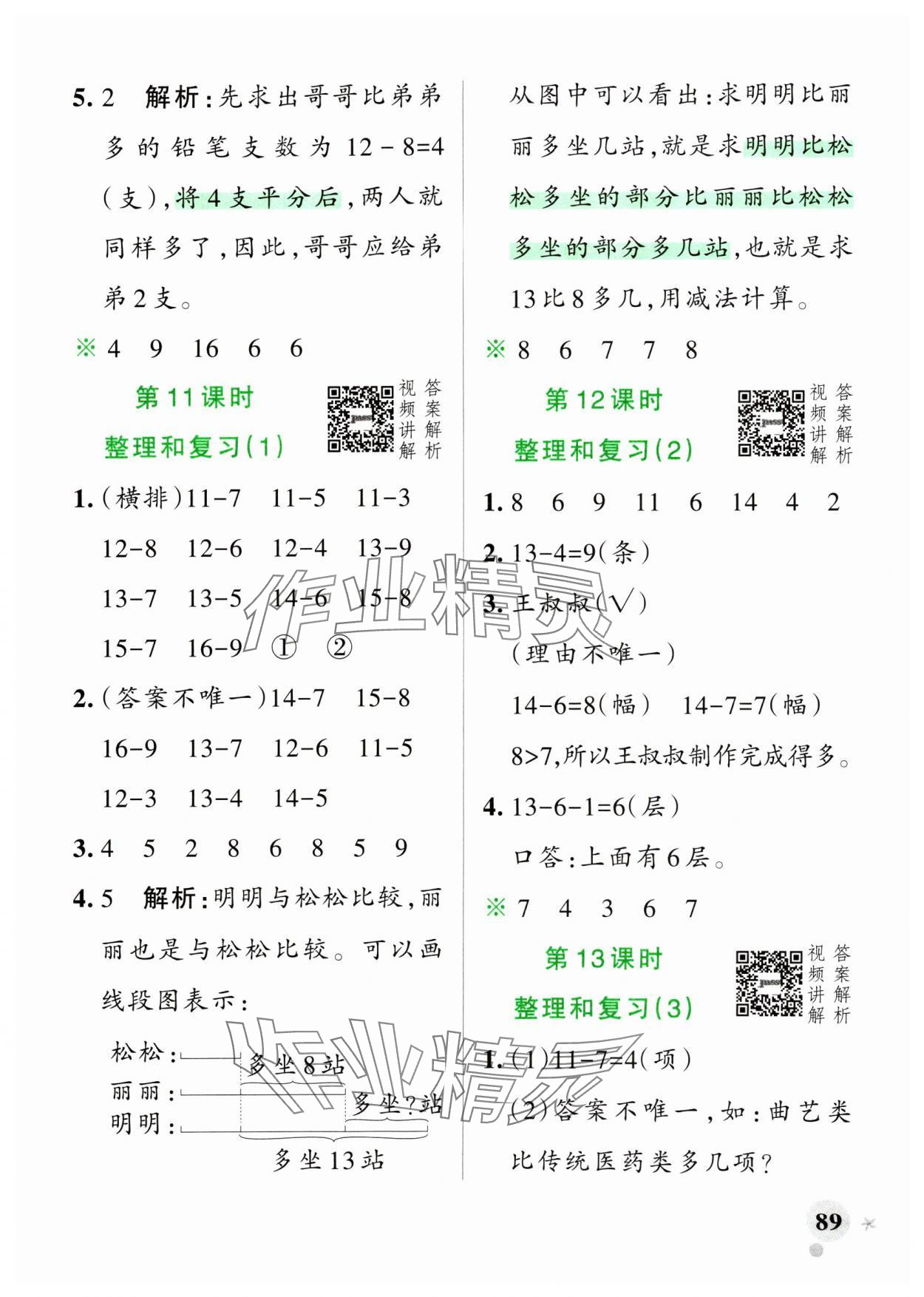 2024年小学学霸作业本一年级数学下册人教版 第5页