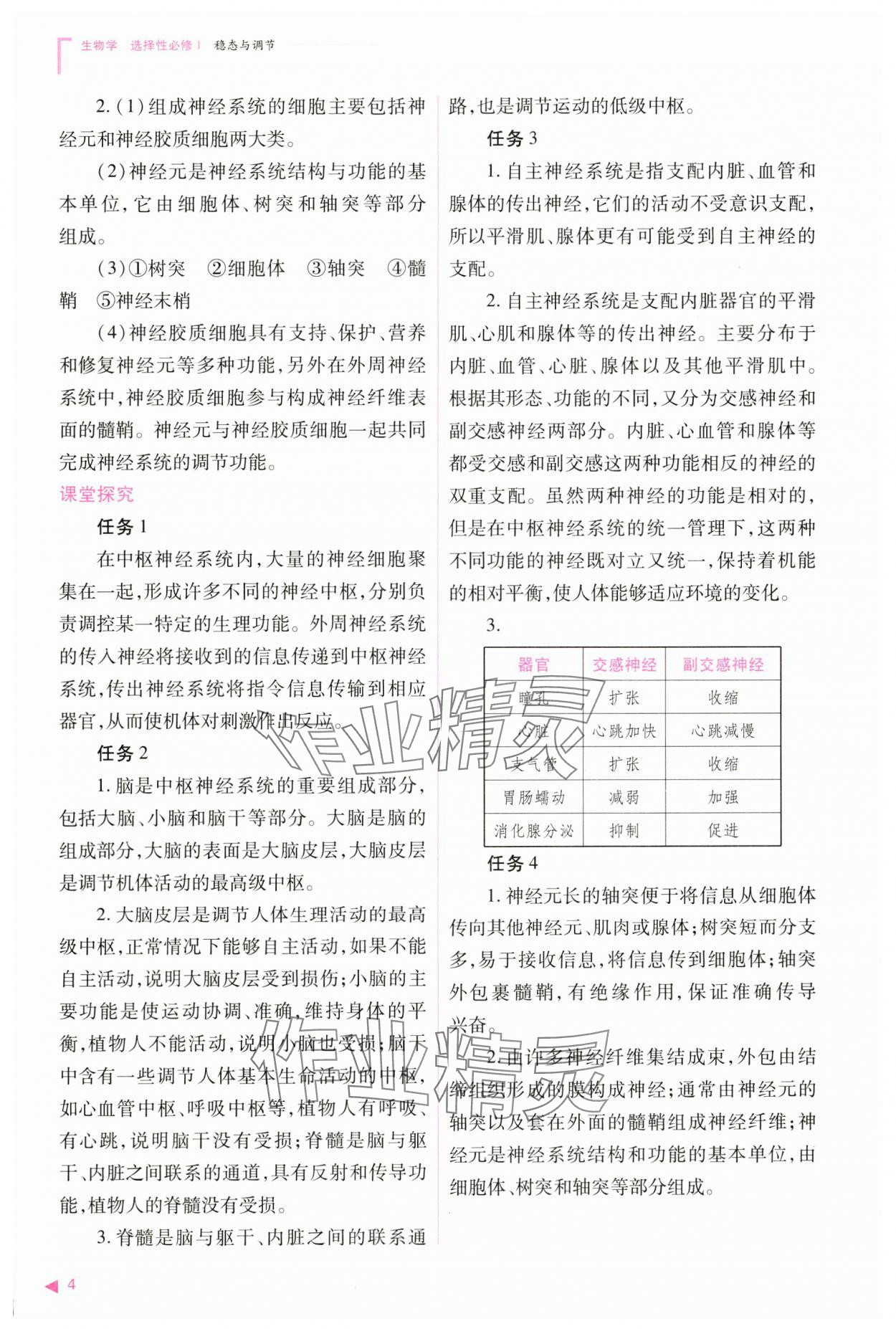 2024年普通高中新課程同步練習(xí)冊(cè)高中生物選擇性必修1人教版 參考答案第4頁(yè)