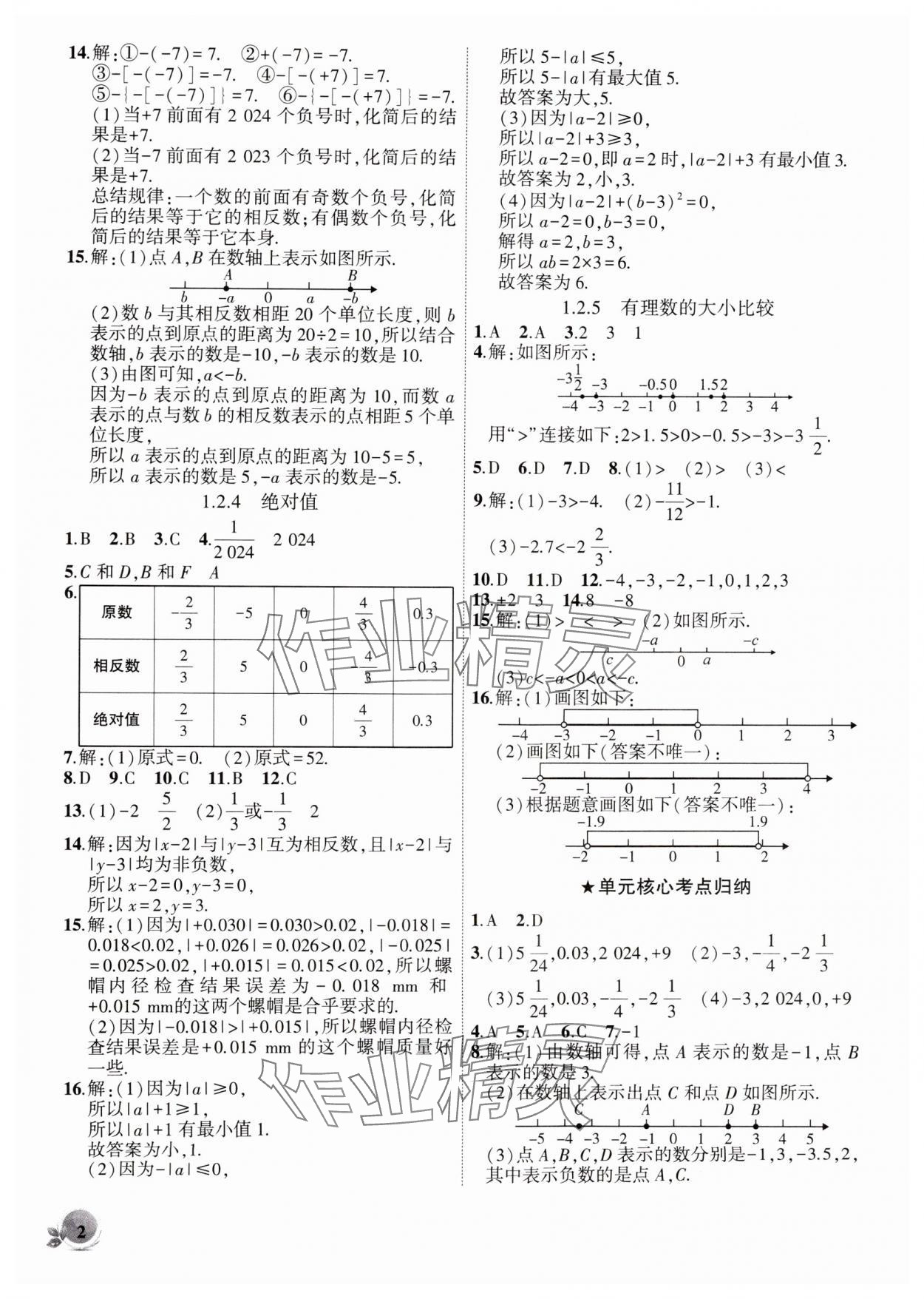 2024年创新课堂创新作业本七年级数学上册人教版 第2页