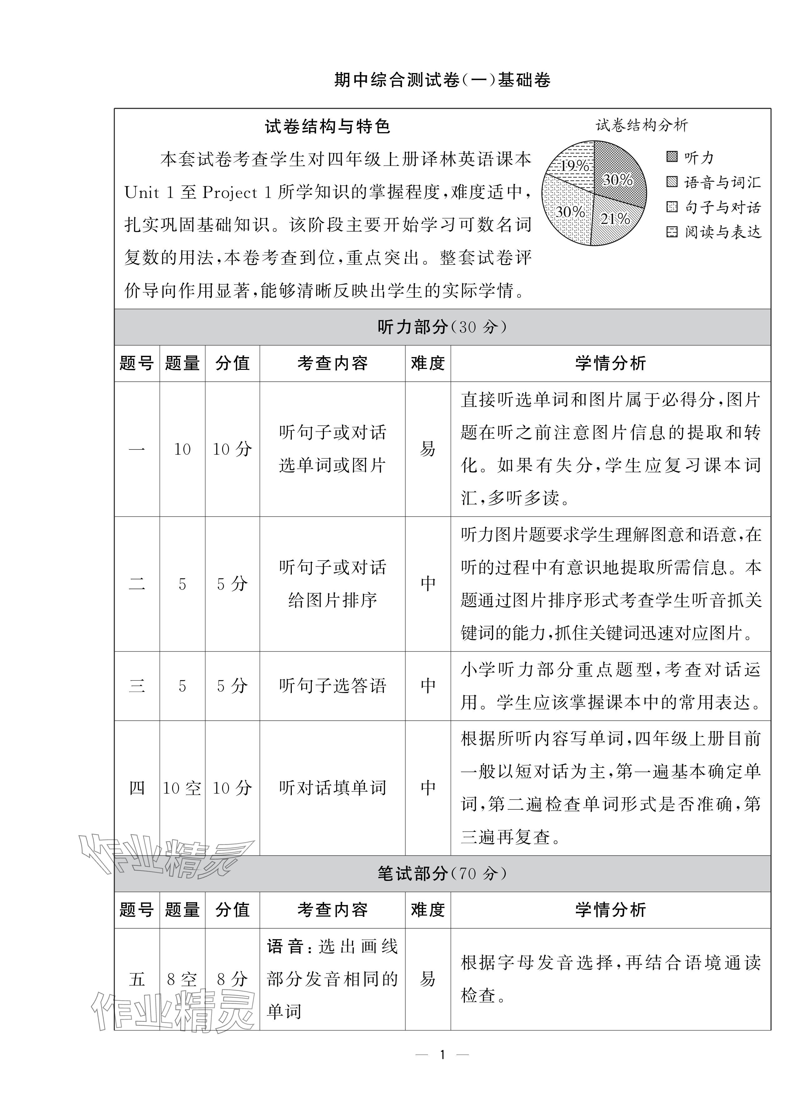 2024年学霸提优大试卷四年级英语上册译林版 参考答案第29页