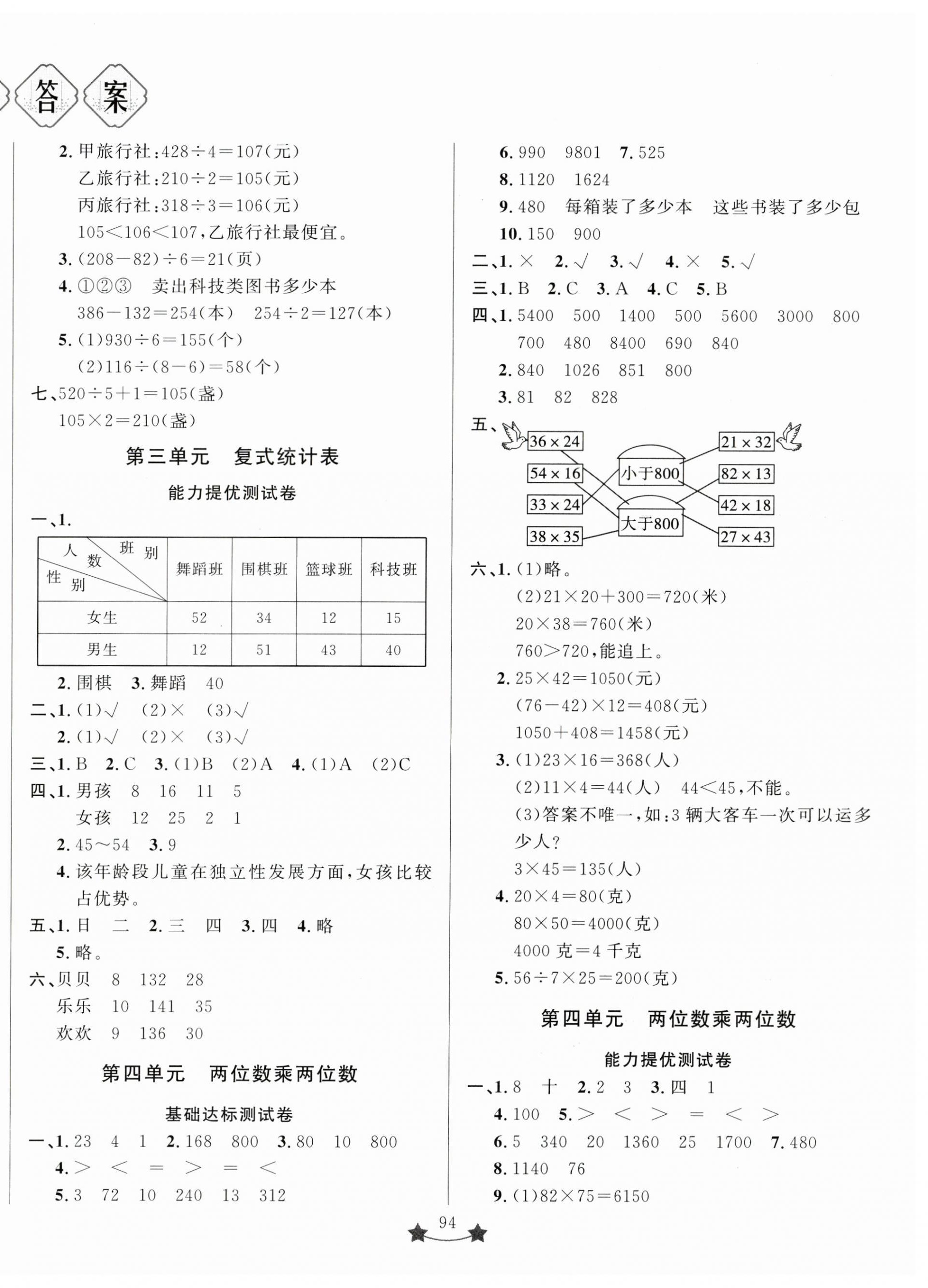 2024年单元测试卷山东文艺出版社三年级数学下册人教版 第2页