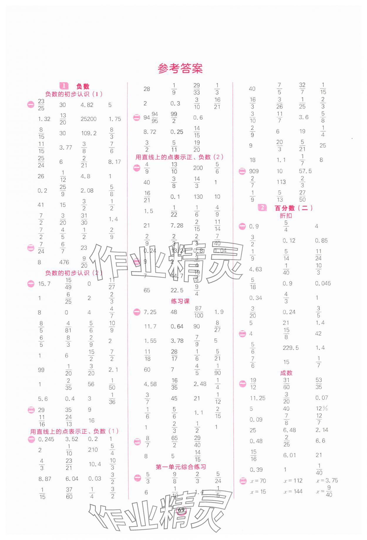 2024年计算全能六年级数学下册人教版 第1页