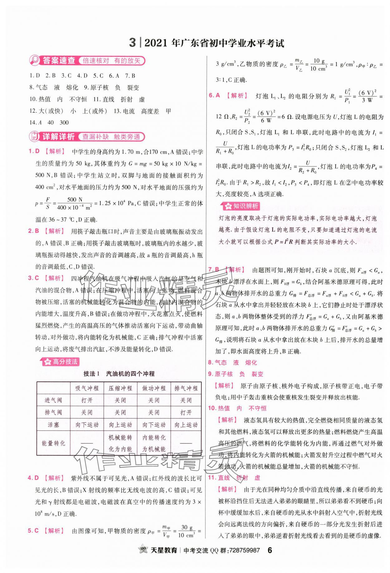 2024年金考卷45套汇编物理广东专版 第6页