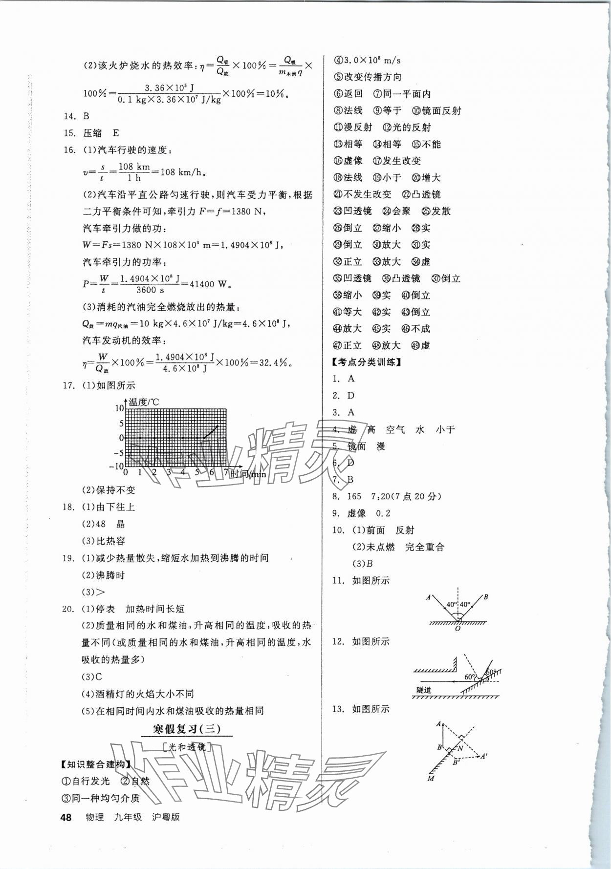 2024年全品學練考九年級物理下冊滬粵版 參考答案第2頁