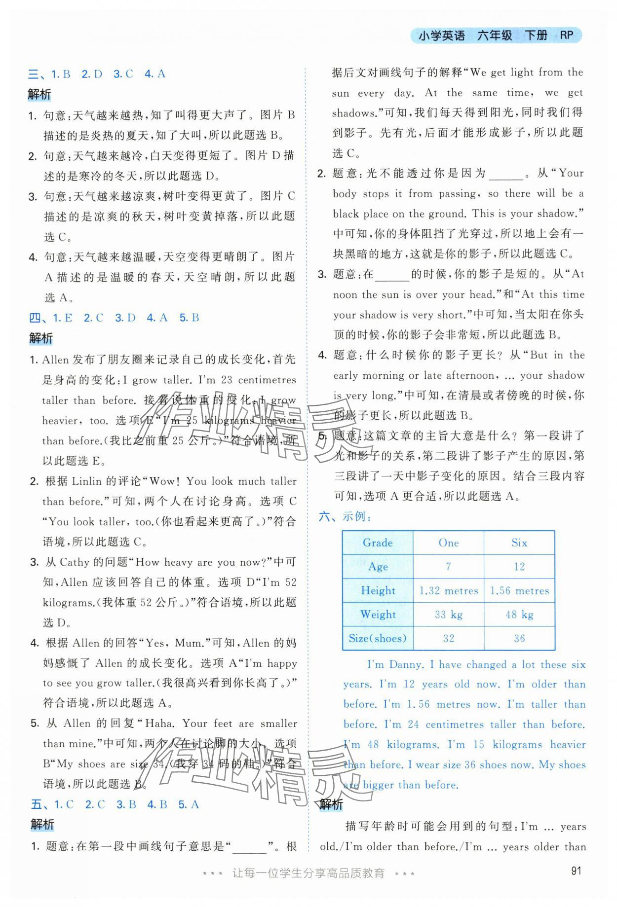 2024年53天天练六年级英语下册人教版 第7页