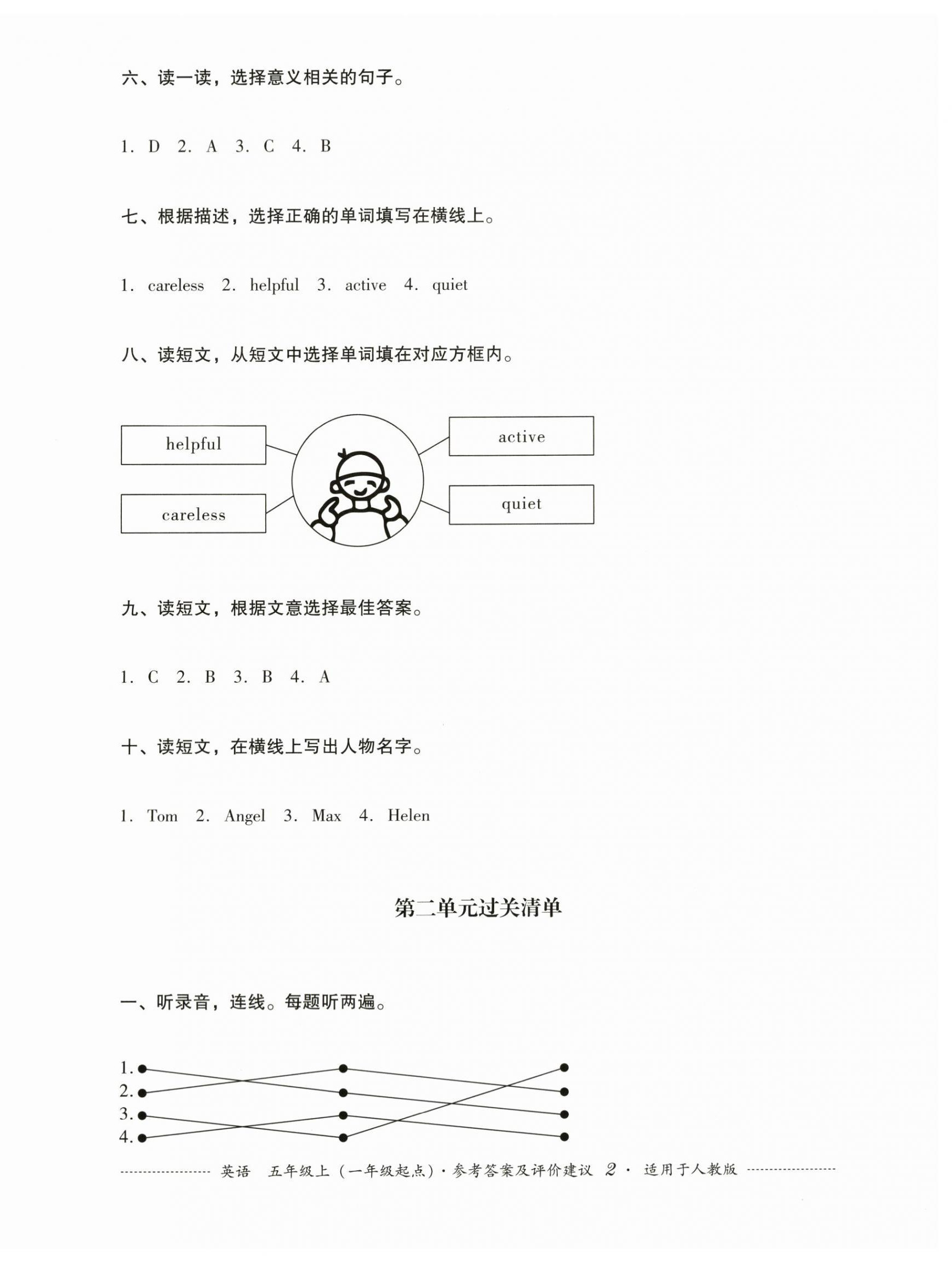 2023年過(guò)關(guān)清單四川教育出版社五年級(jí)英語(yǔ)上冊(cè)人教新起點(diǎn) 第2頁(yè)