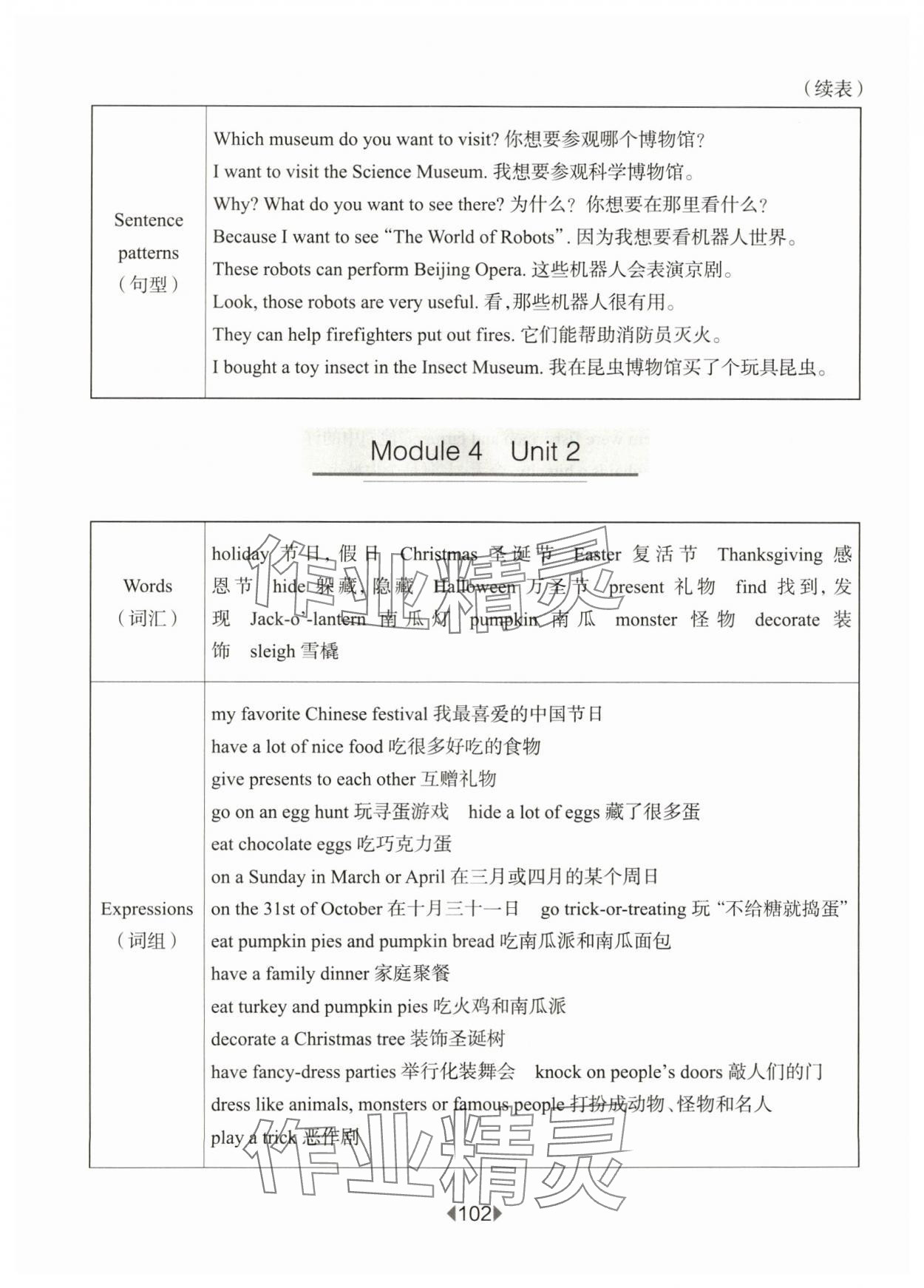 2024年华东师大版一课一练五年级英语下册沪教版 参考答案第12页