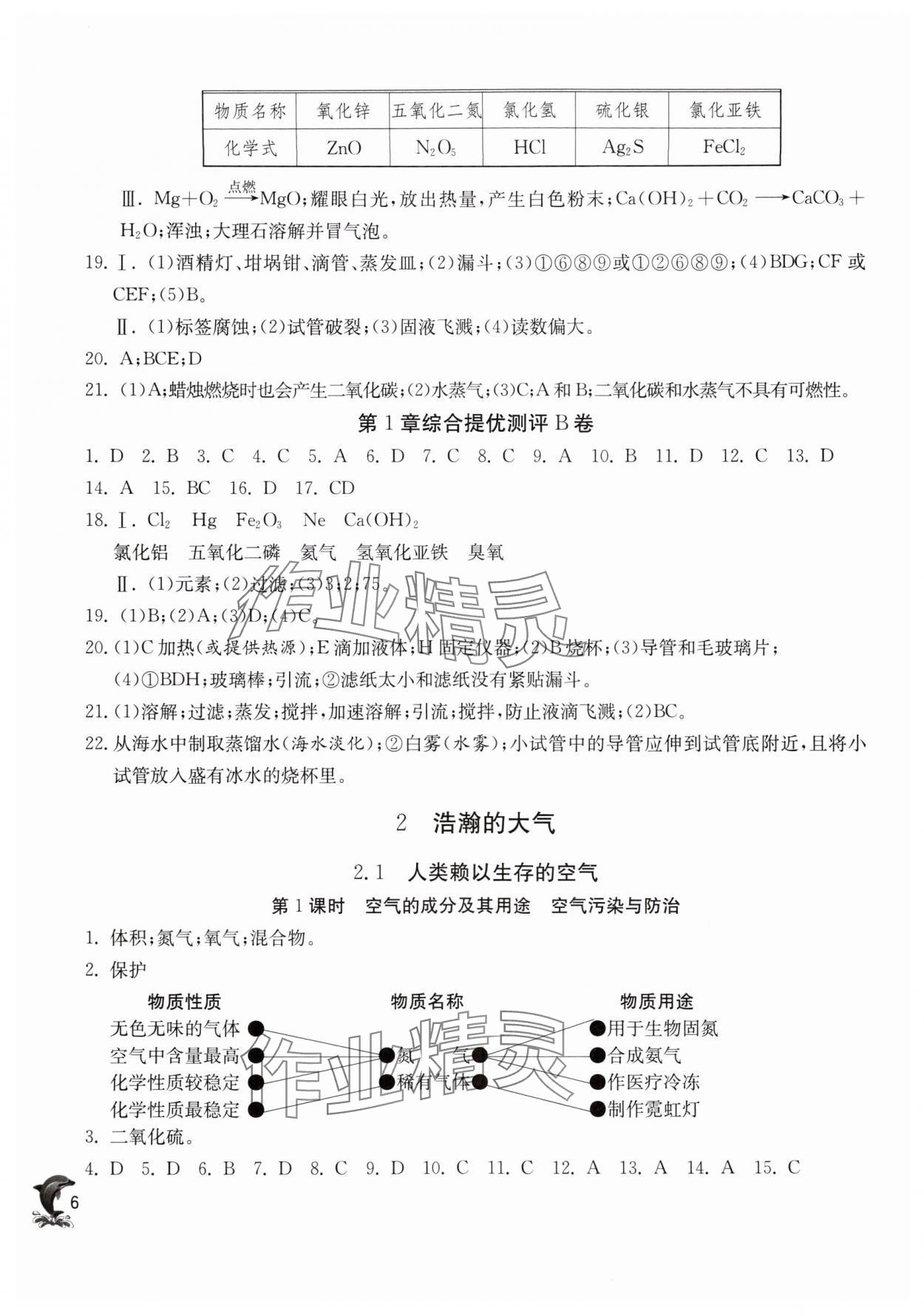 2024年实验班提优训练九年级化学上册沪教版上海专版54制 参考答案第6页