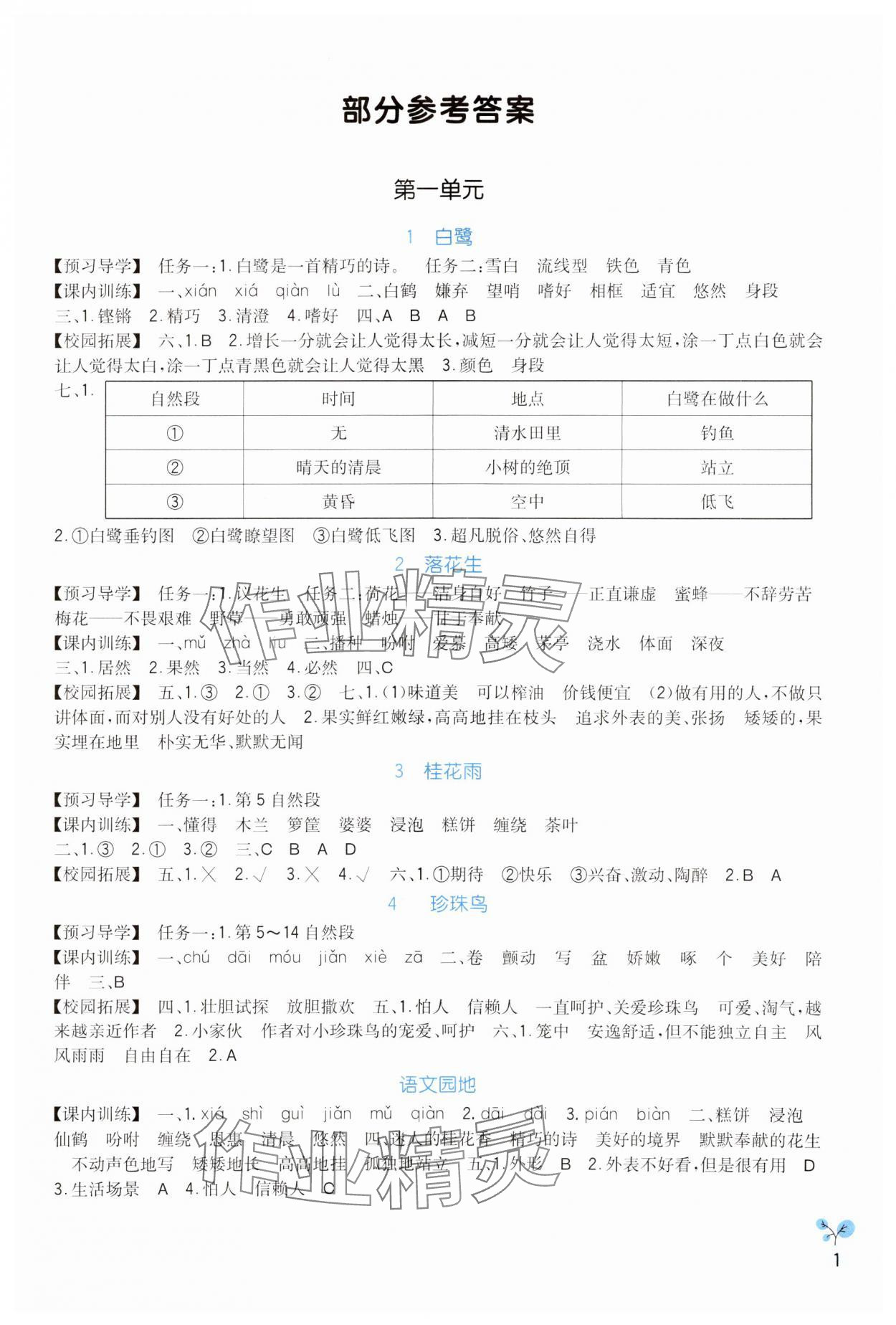 2023年學(xué)習(xí)實(shí)踐園地五年級(jí)語文上冊(cè)人教版 第1頁