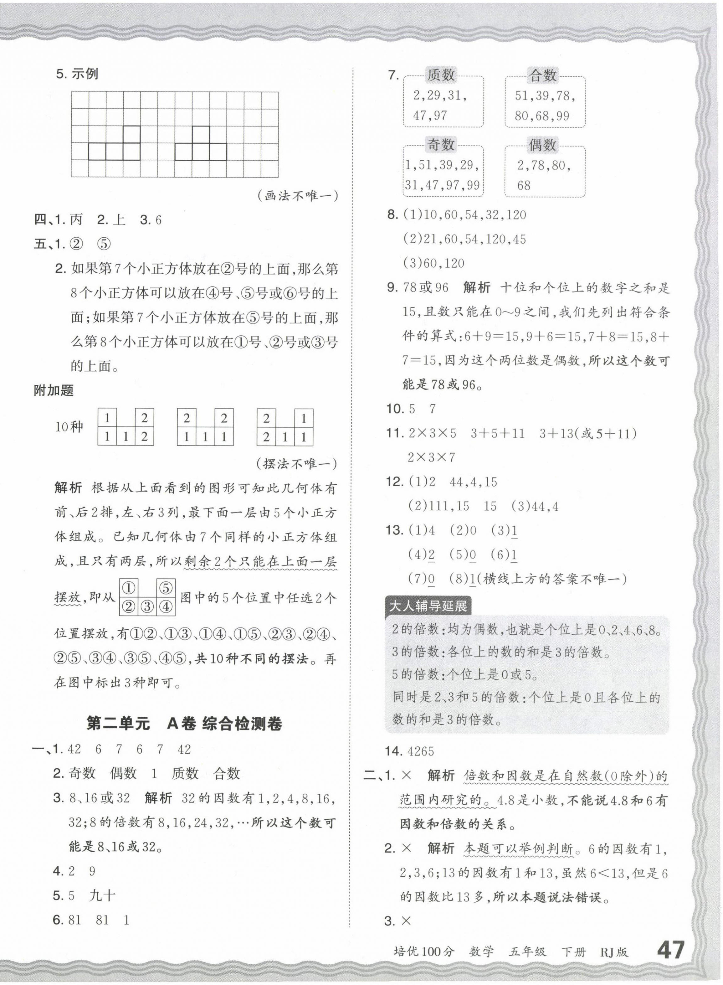 2024年王朝霞培优100分五年级数学下册人教版 第2页