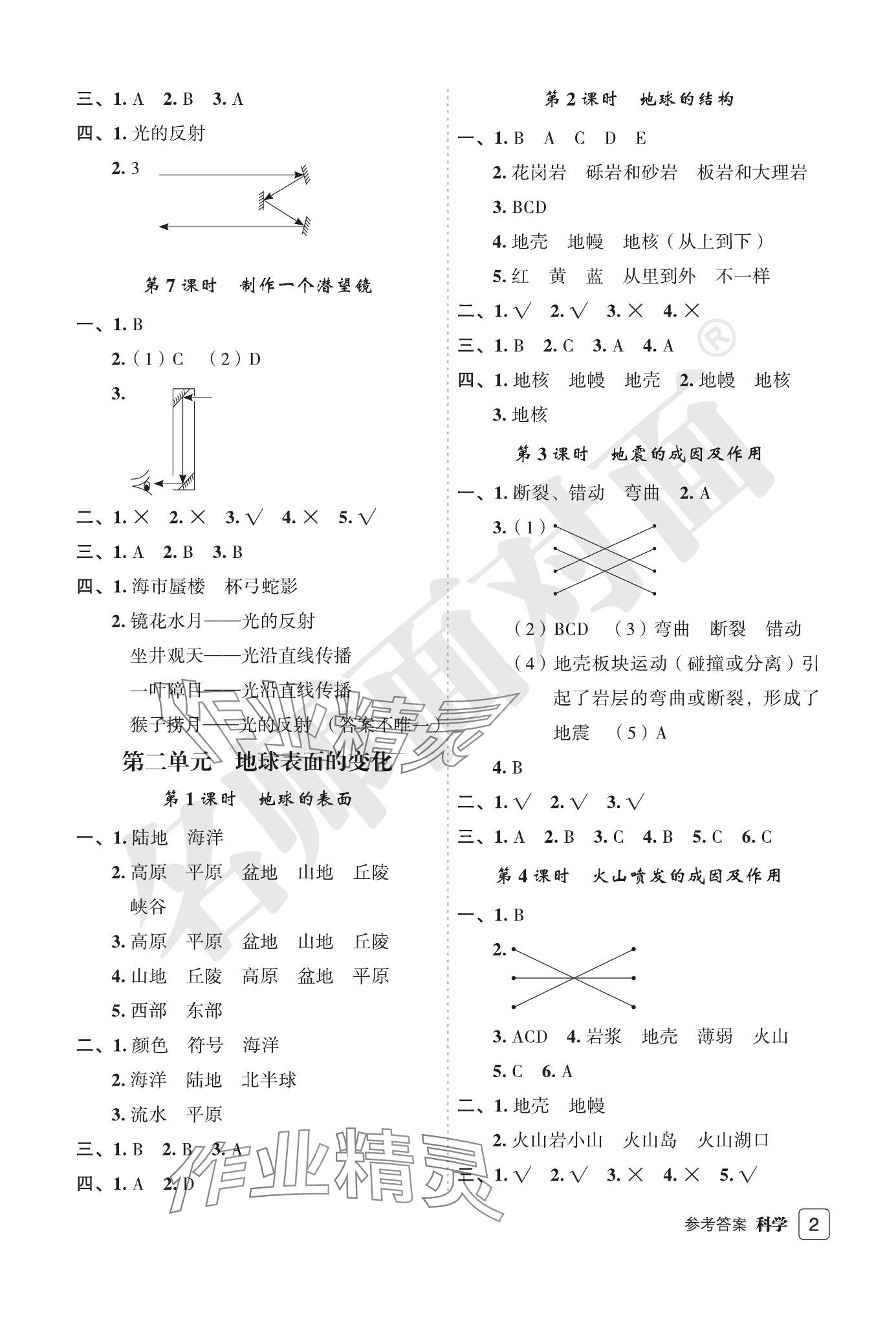 2023年名师面对面先学后练五年级科学上册教科版评议教辅 参考答案第2页