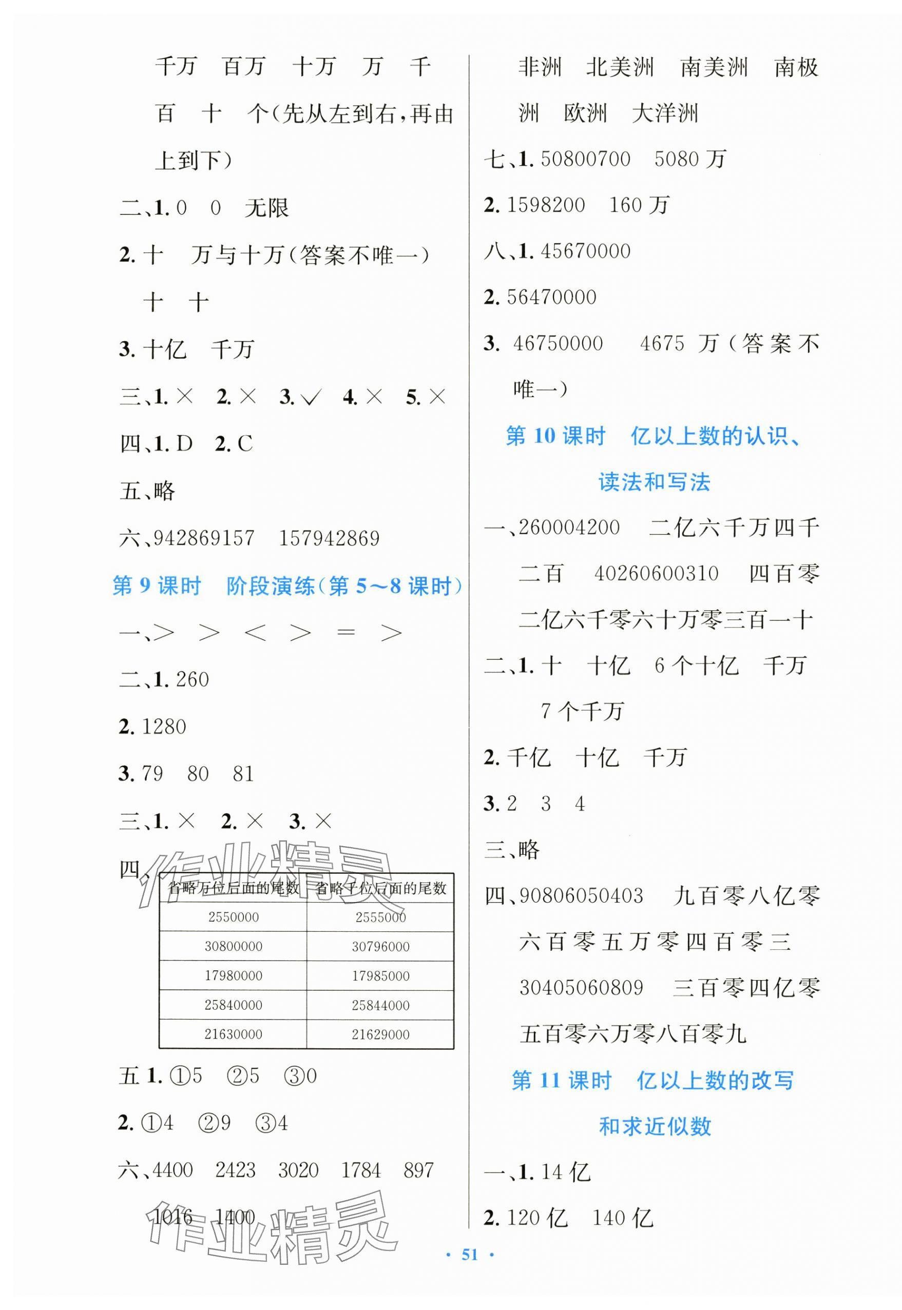 2024年同步測(cè)控優(yōu)化設(shè)計(jì)四年級(jí)數(shù)學(xué)上冊(cè)人教版增強(qiáng) 第3頁(yè)