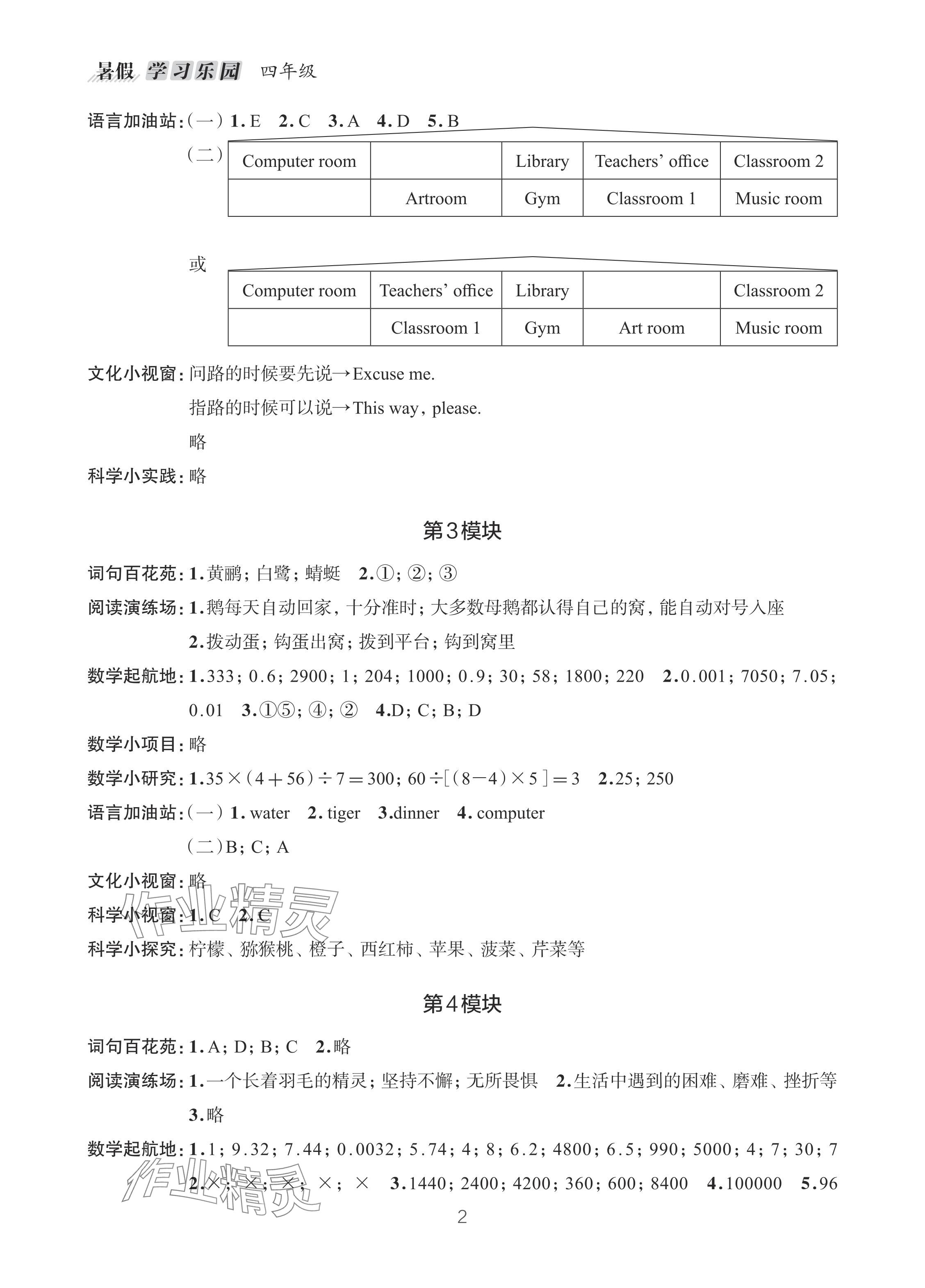 2024年暑假学习乐园浙江科学技术出版社四年级合订本 参考答案第2页