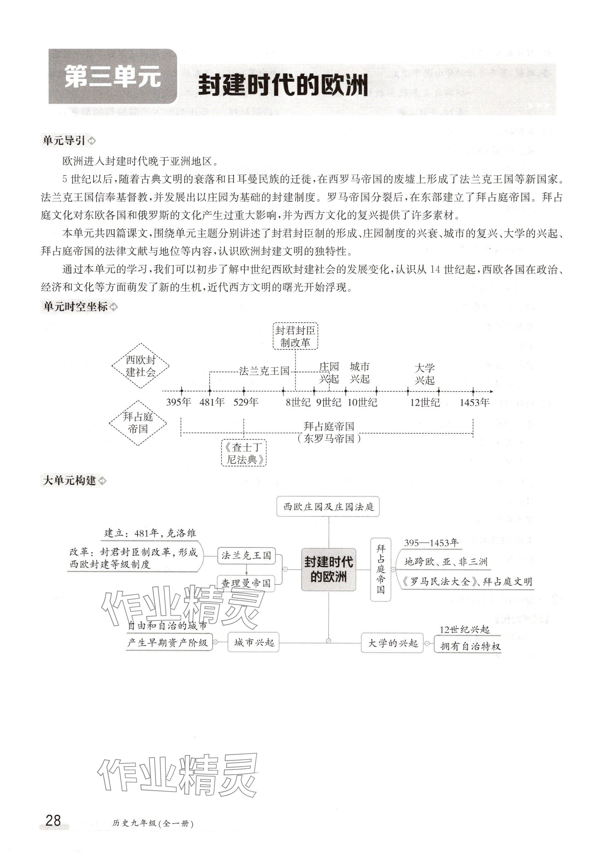 2024年金太陽導學案九年級歷史全一冊人教版 參考答案第28頁