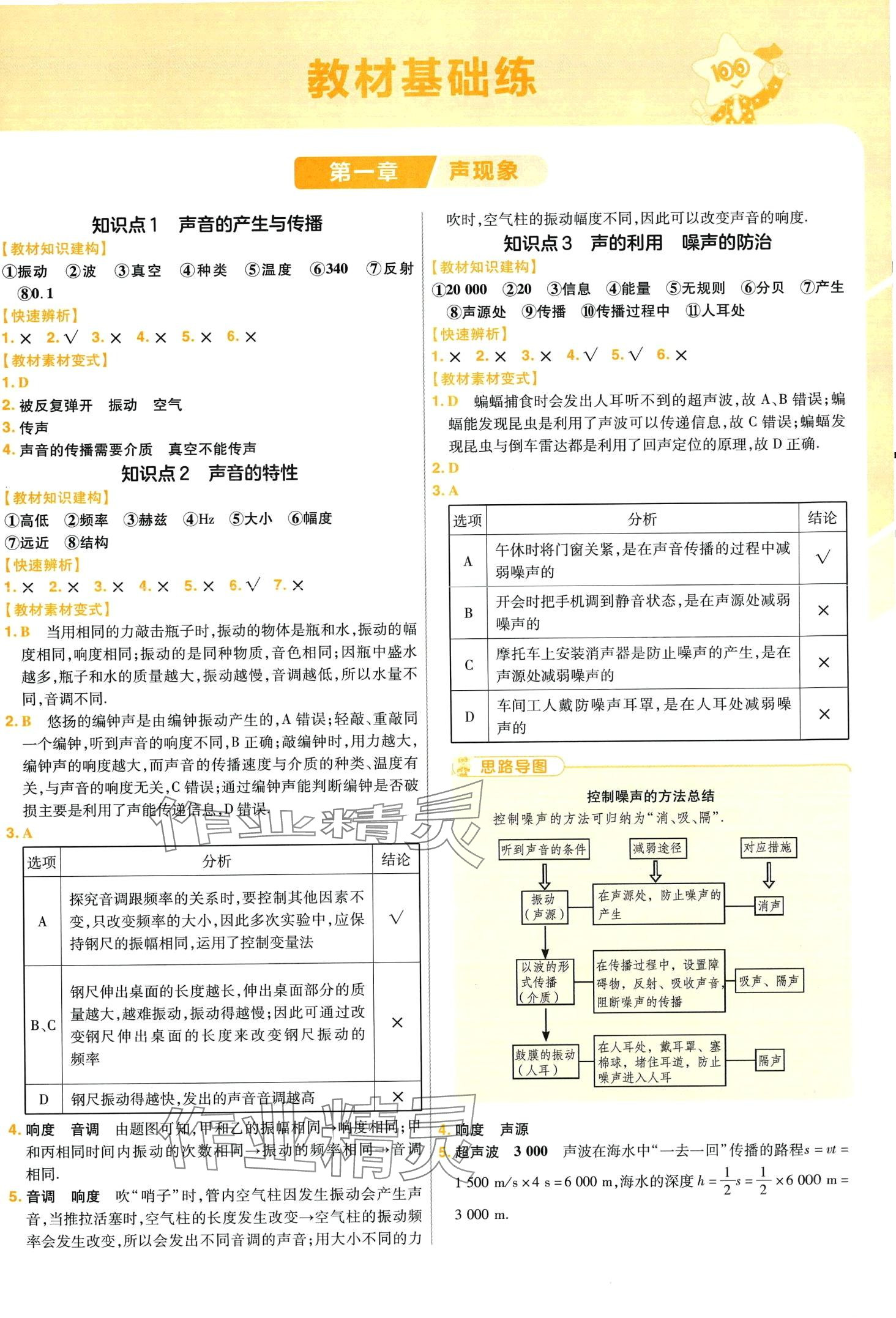 2024年基础双练物理中考 第3页