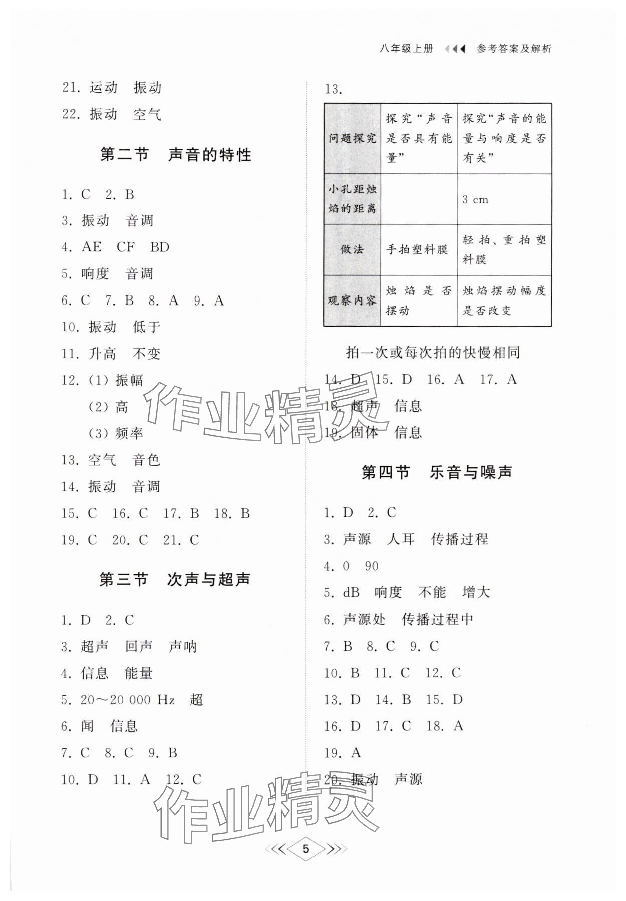 2024年綜合能力訓練八年級物理上冊魯科版54制 第5頁