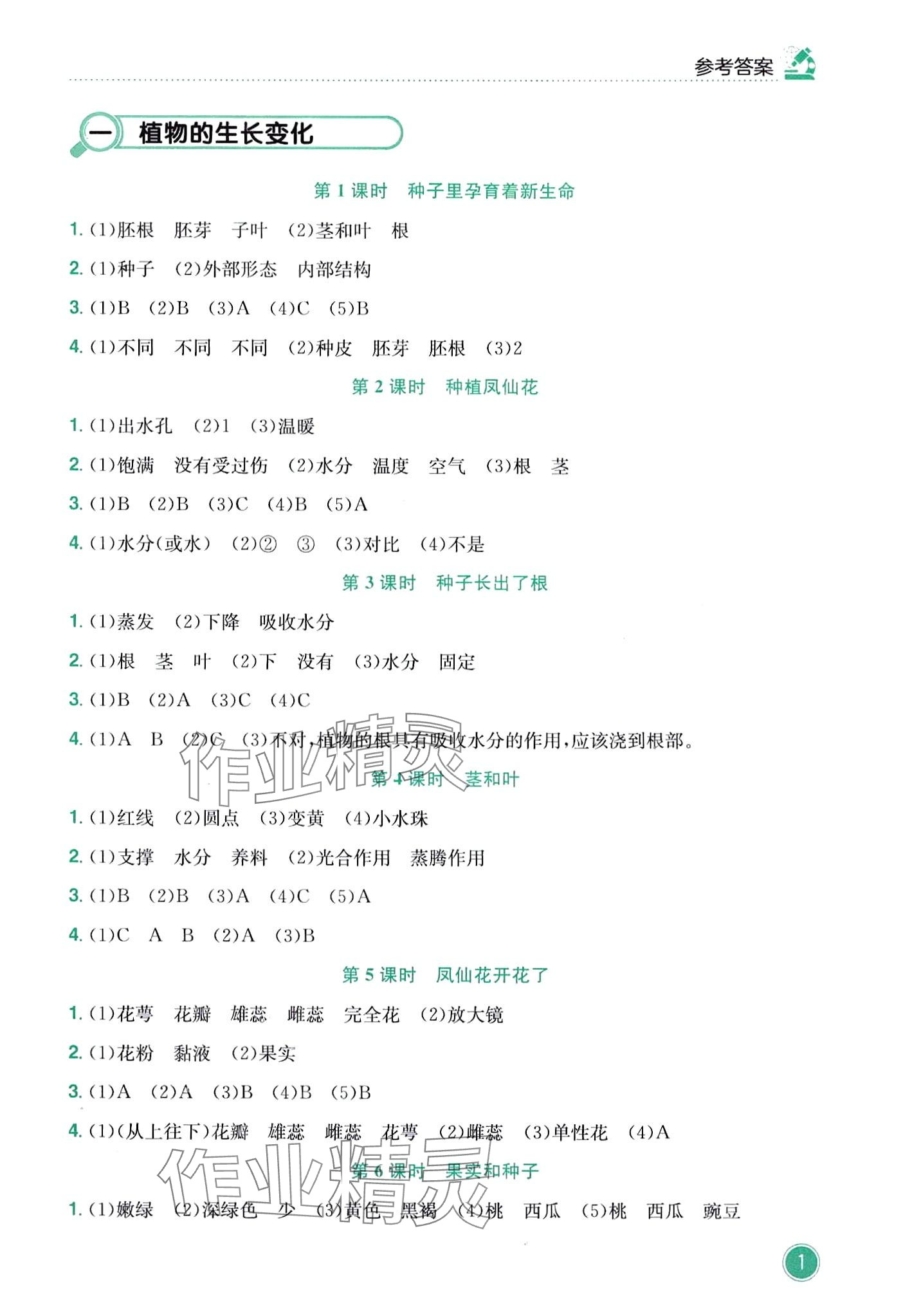 2024年黃岡小狀元作業(yè)本四年級科學(xué)下冊教科版 第1頁