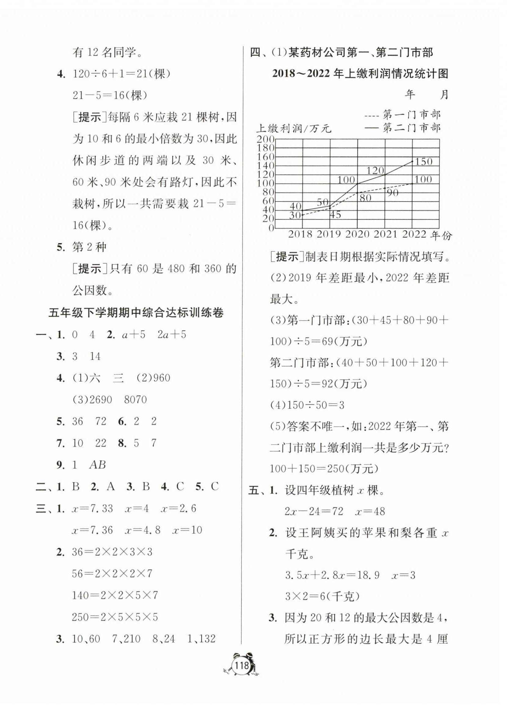 2024年提優(yōu)名卷五年級(jí)數(shù)學(xué)下冊(cè)蘇教版 第6頁(yè)