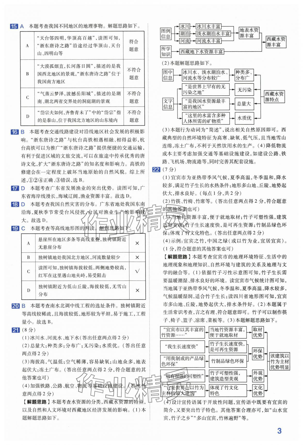 2024年金考卷45套匯編地理河南專版 第3頁