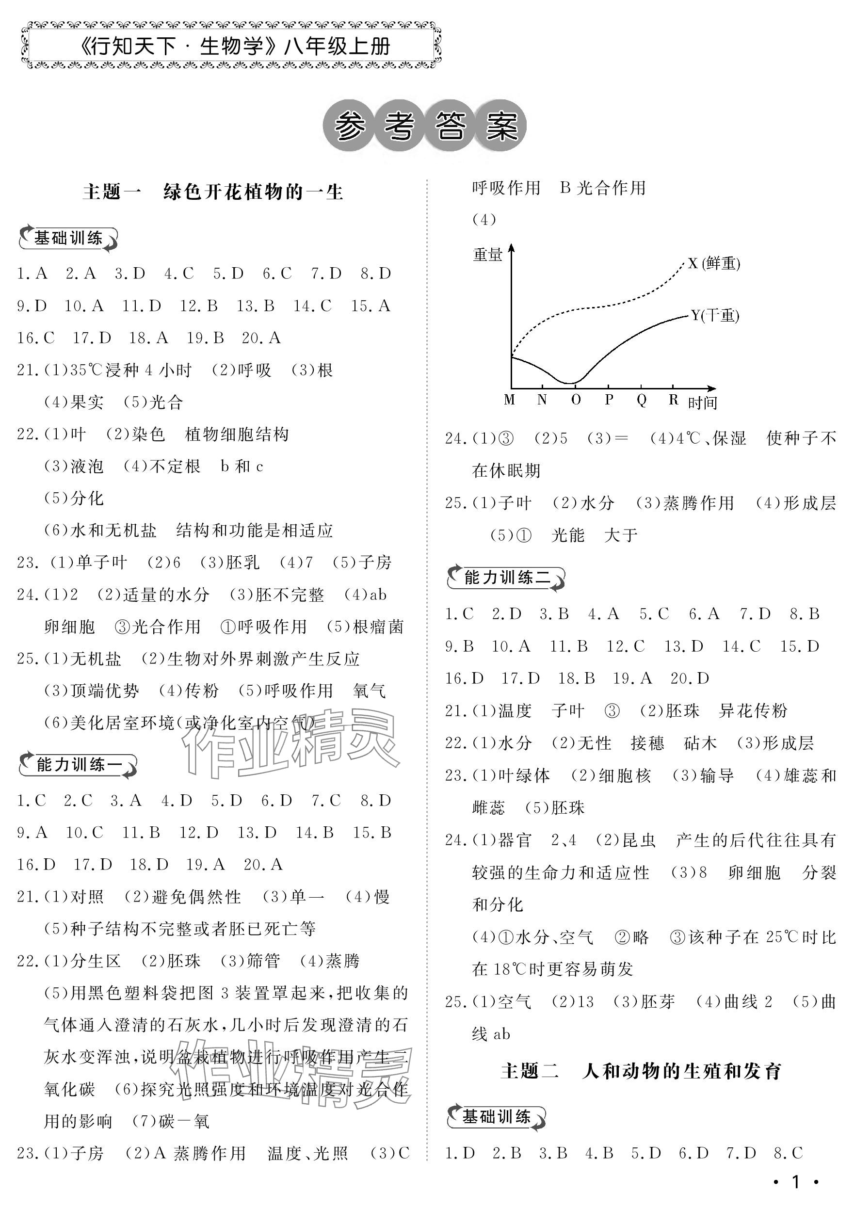 2023年行知天下八年級生物上冊濟南版 參考答案第1頁